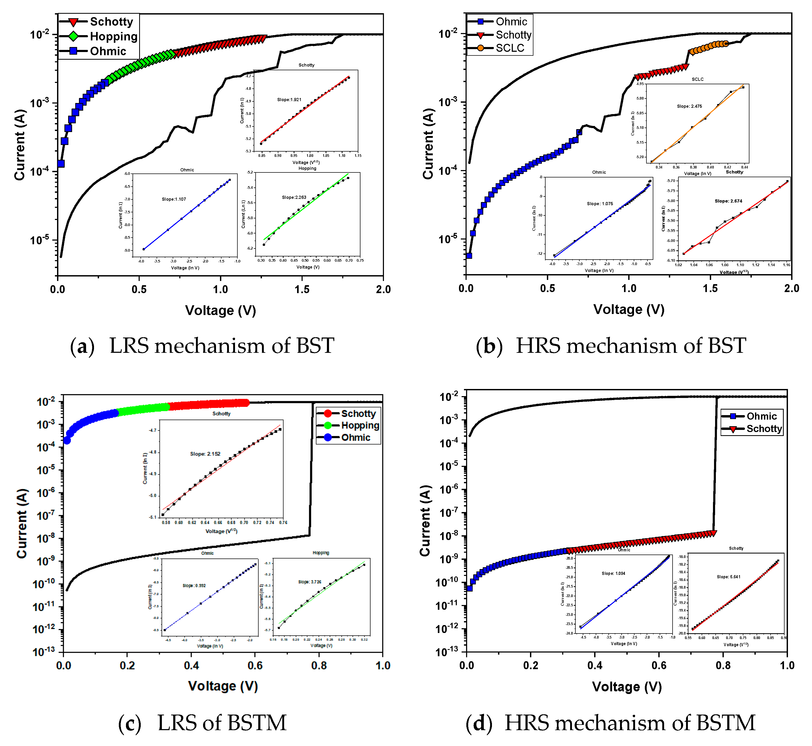 Micromachines 15 01143 g013