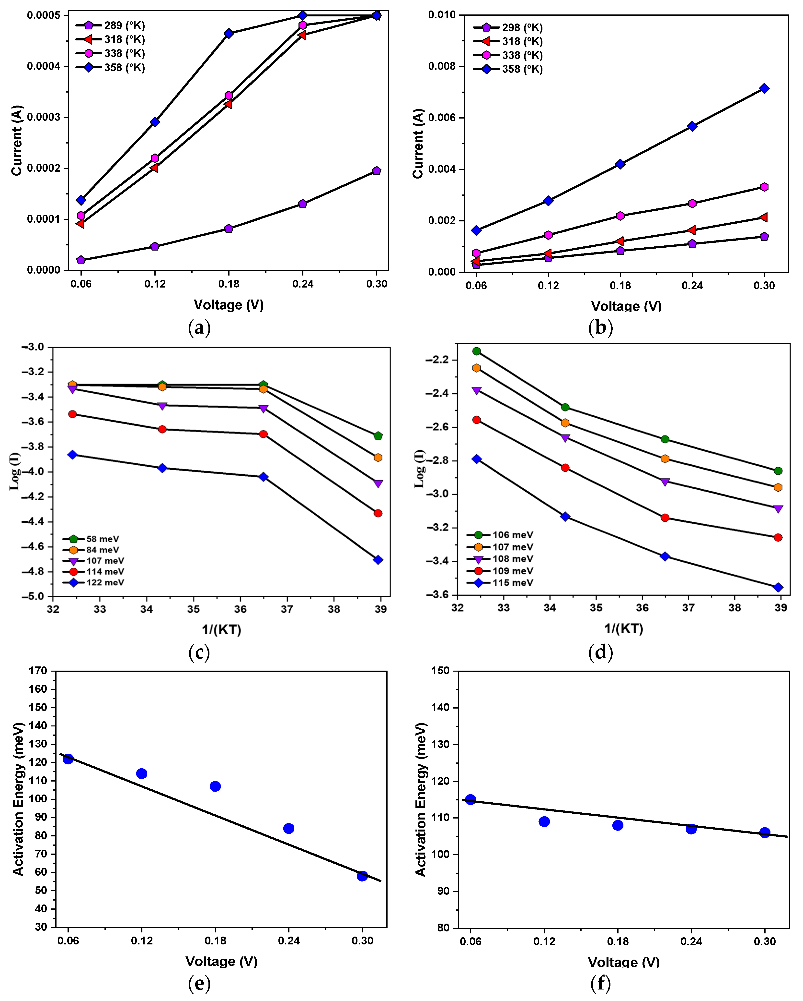 Micromachines 15 01143 g014