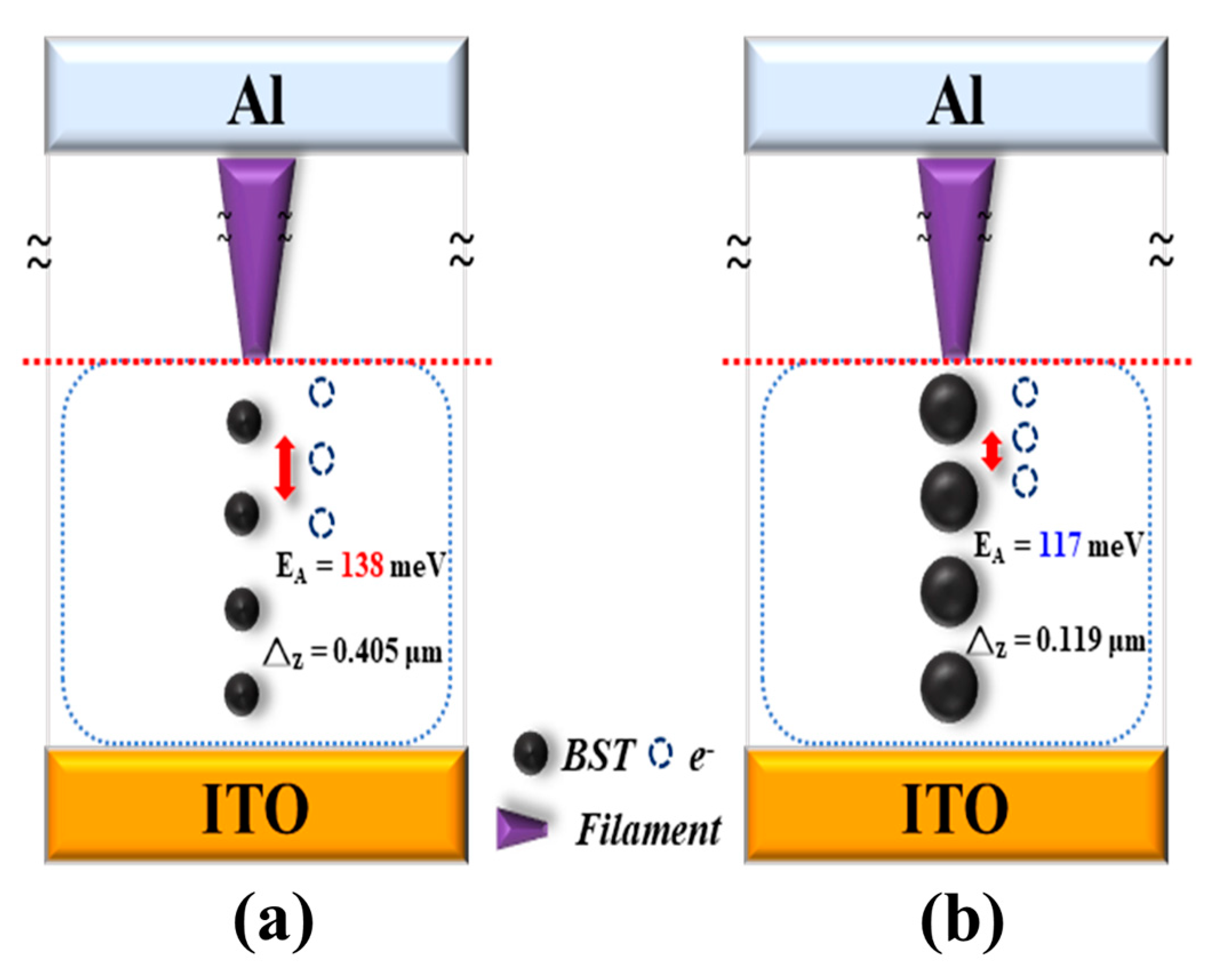 Micromachines 15 01143 g015