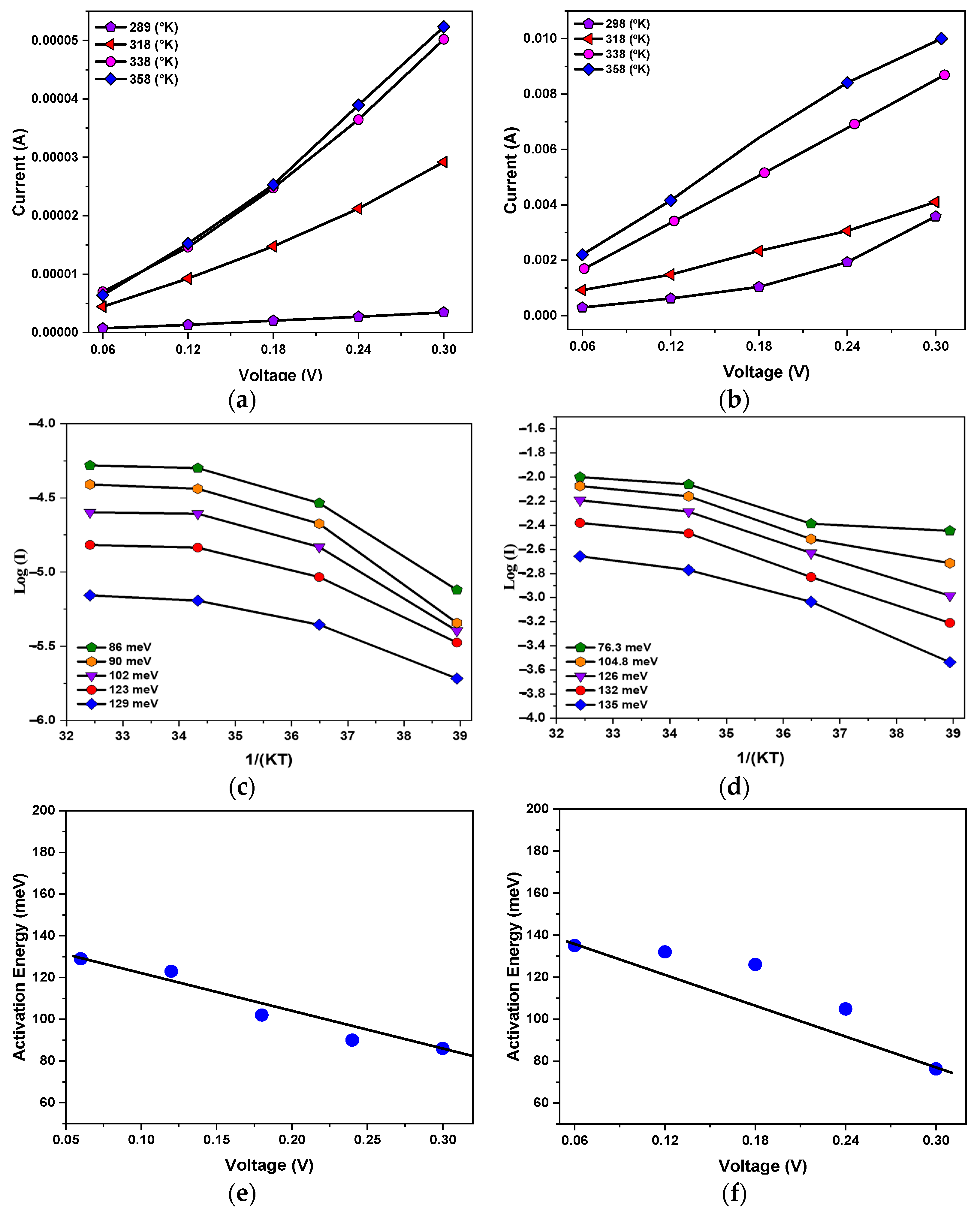Micromachines 15 01143 g016