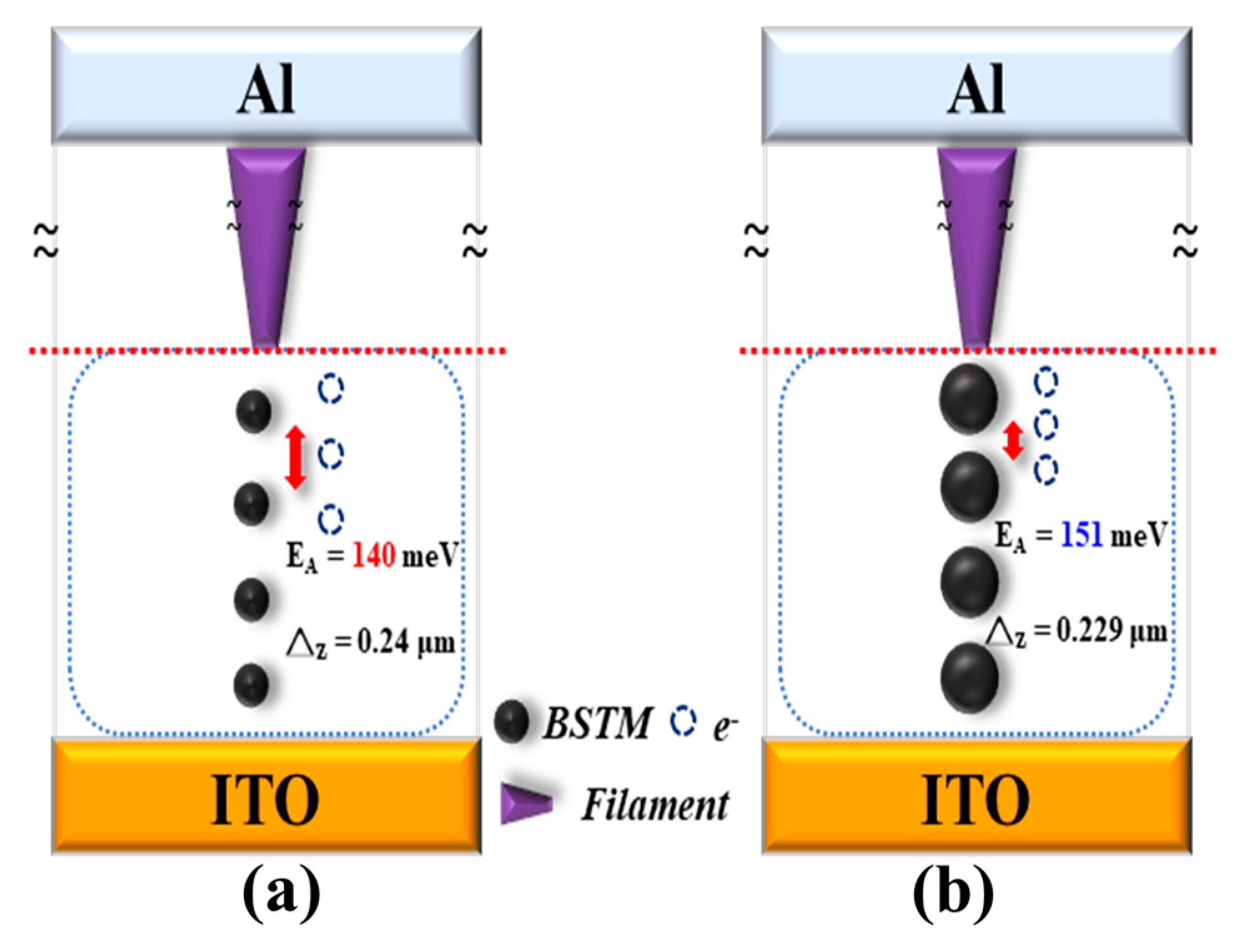 Micromachines 15 01143 g017