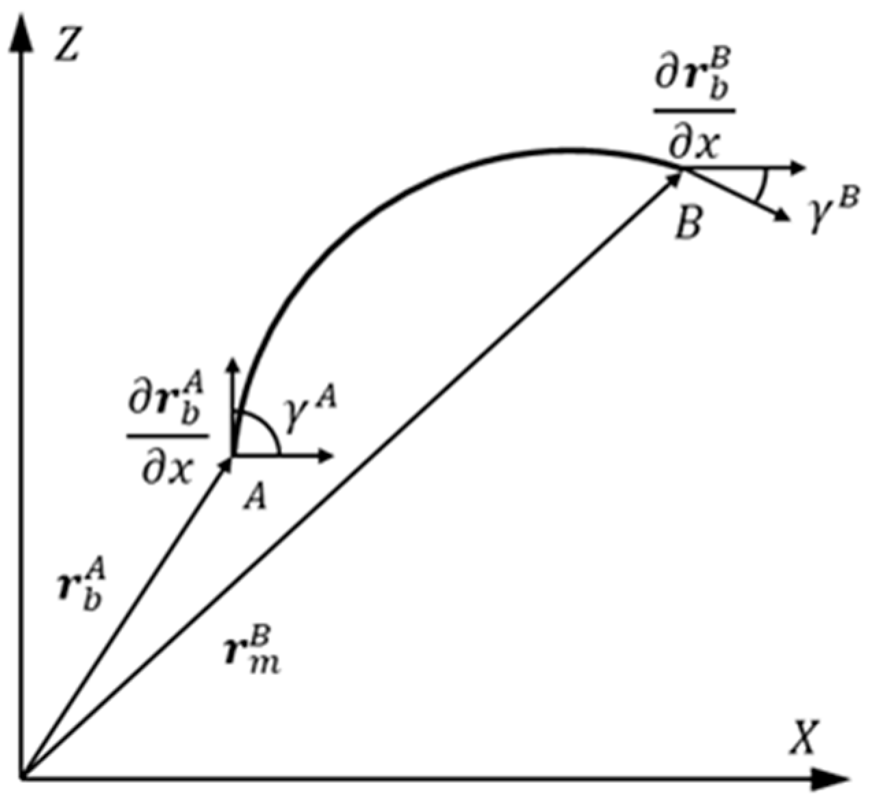 Micromachines 15 01147 g001
