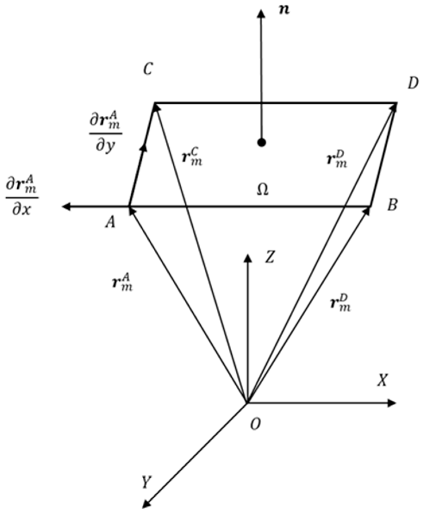 Micromachines 15 01147 g002