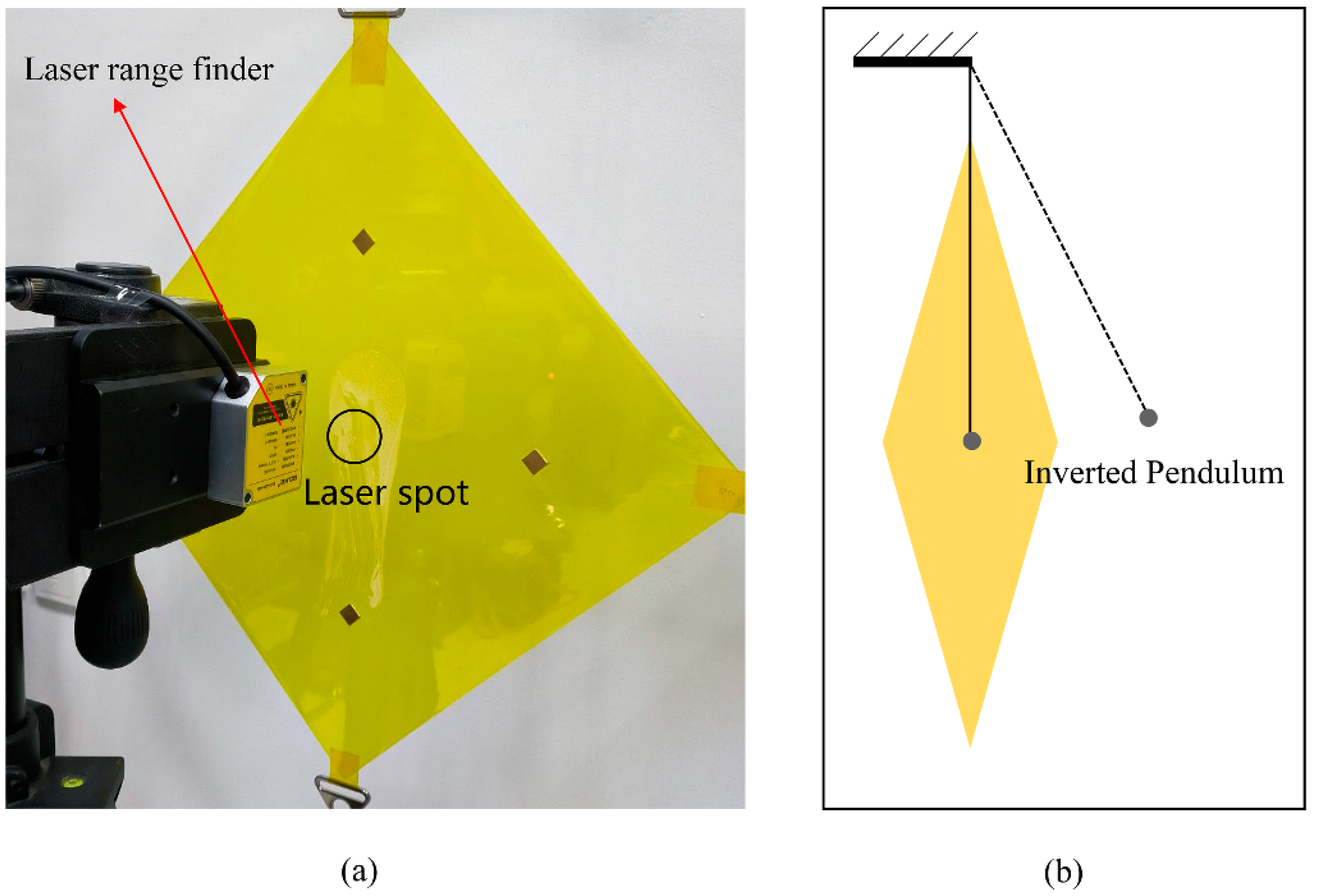 Micromachines 15 01147 g006