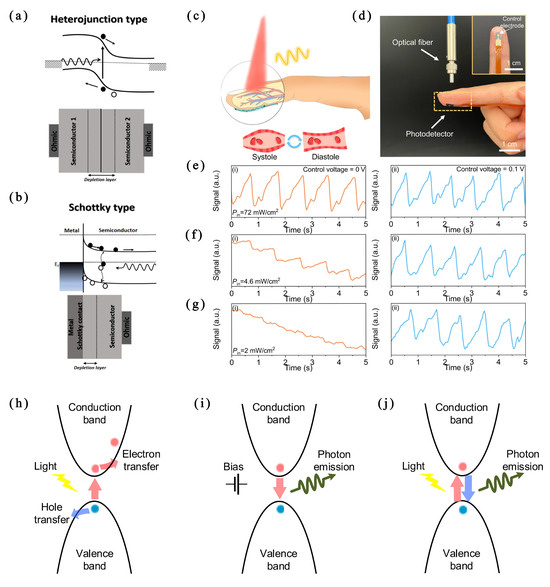 Micromachines 15 01152 g004