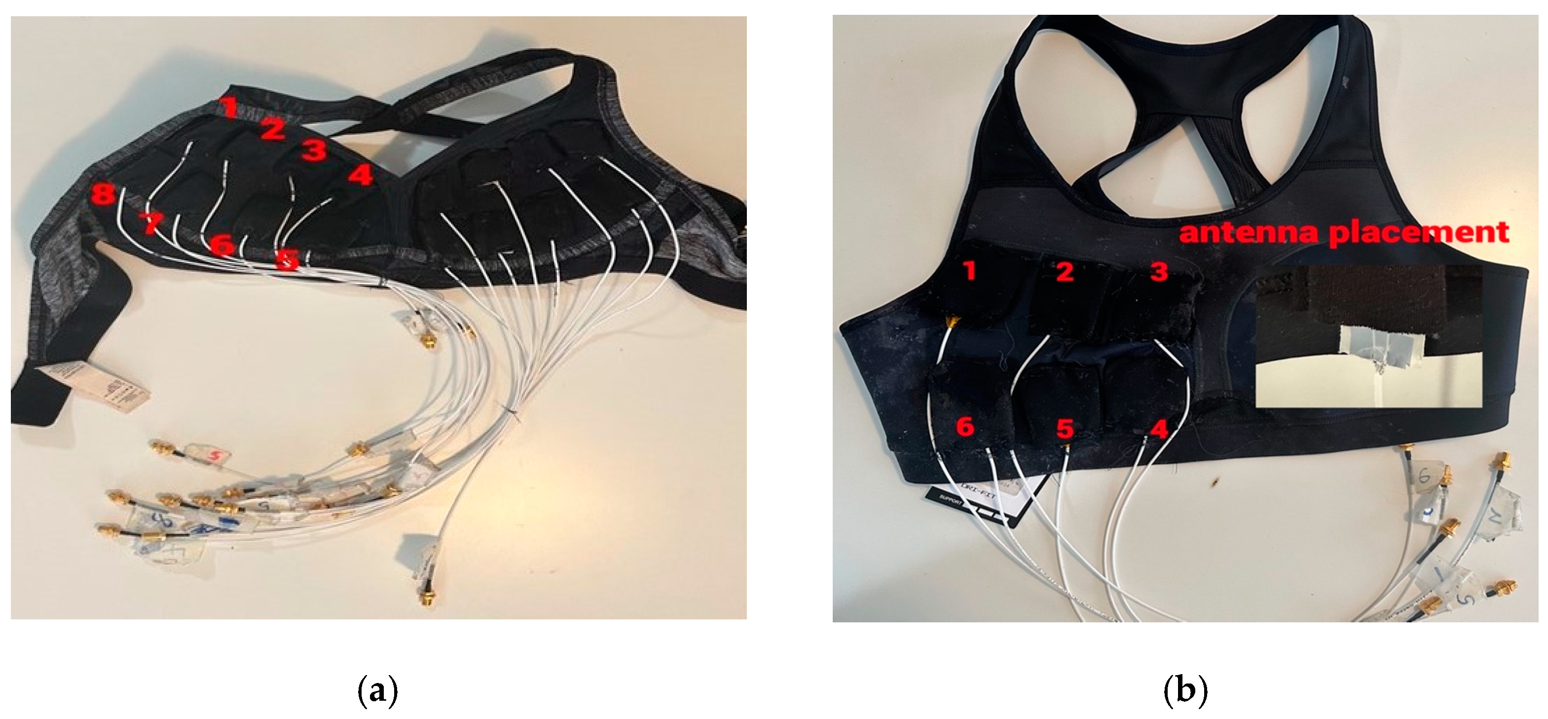 Micromachines 15 01153 g004