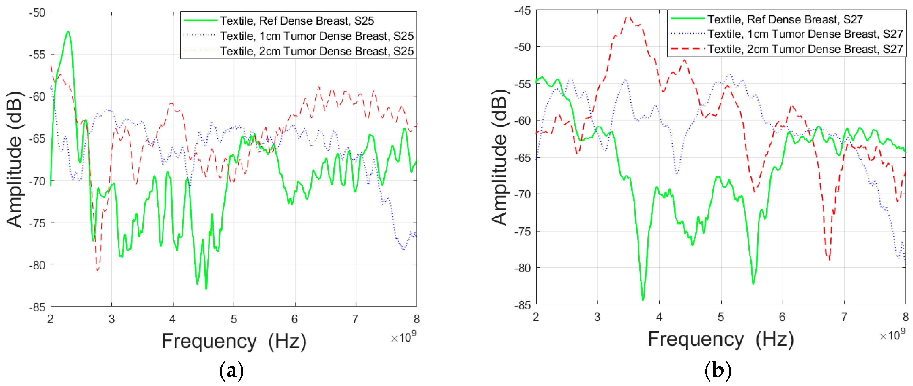 Micromachines 15 01153 g008