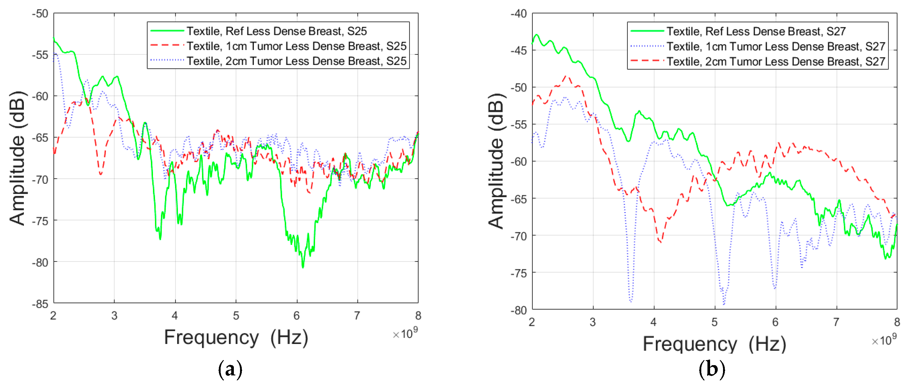 Micromachines 15 01153 g009