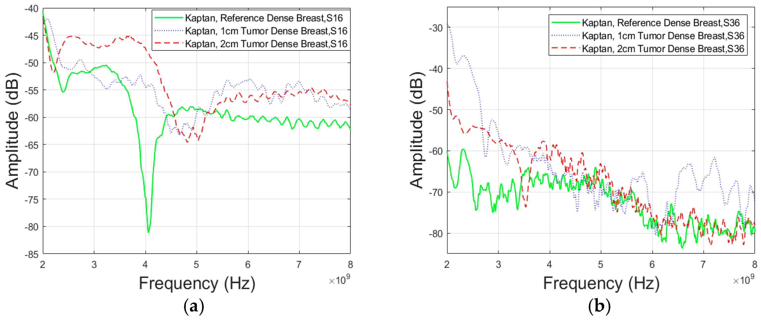 Micromachines 15 01153 g010