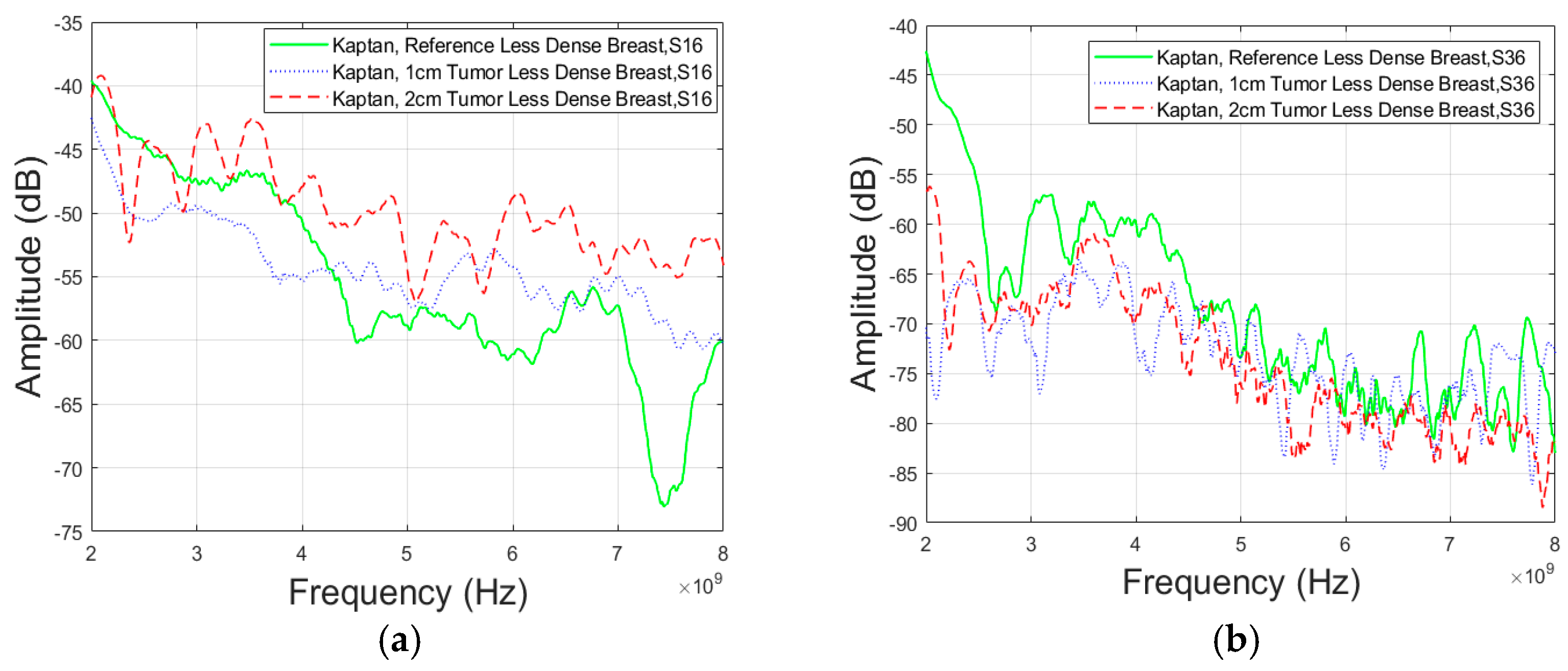 Micromachines 15 01153 g011