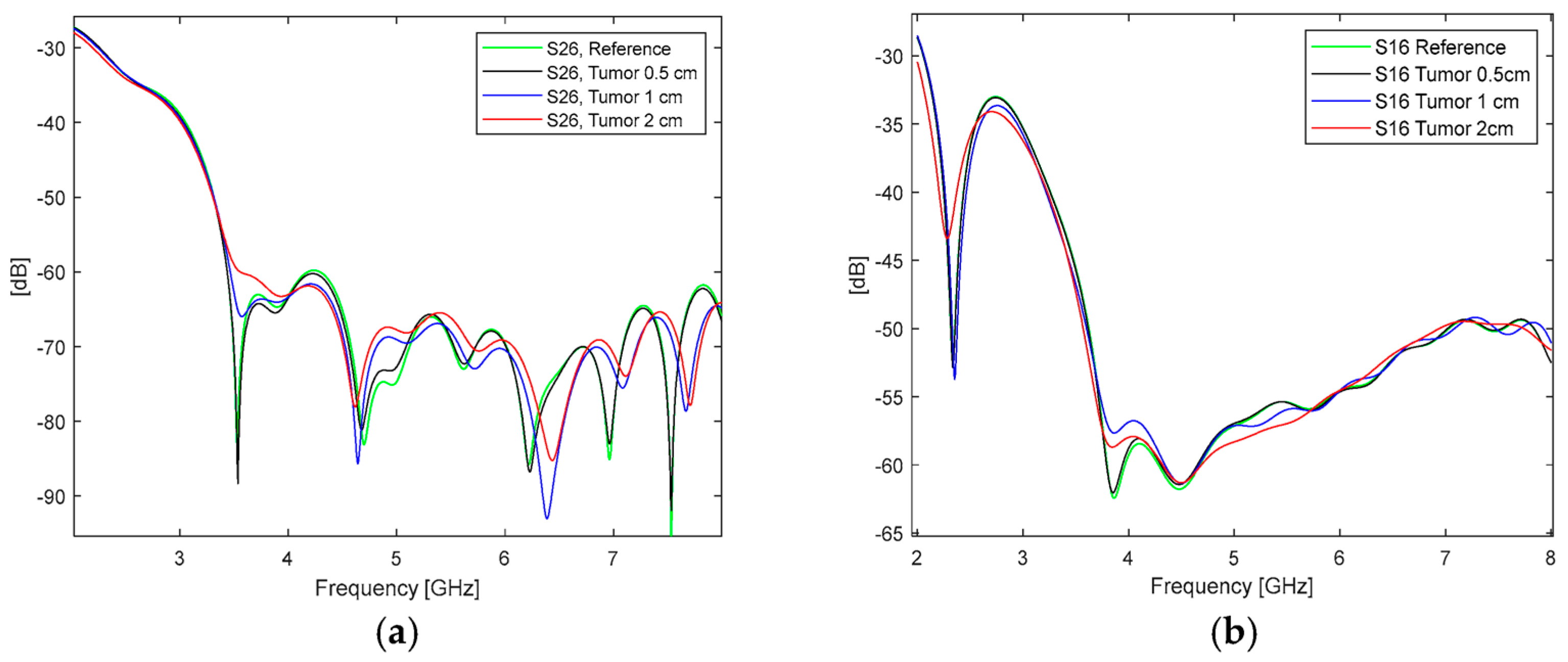 Micromachines 15 01153 g012