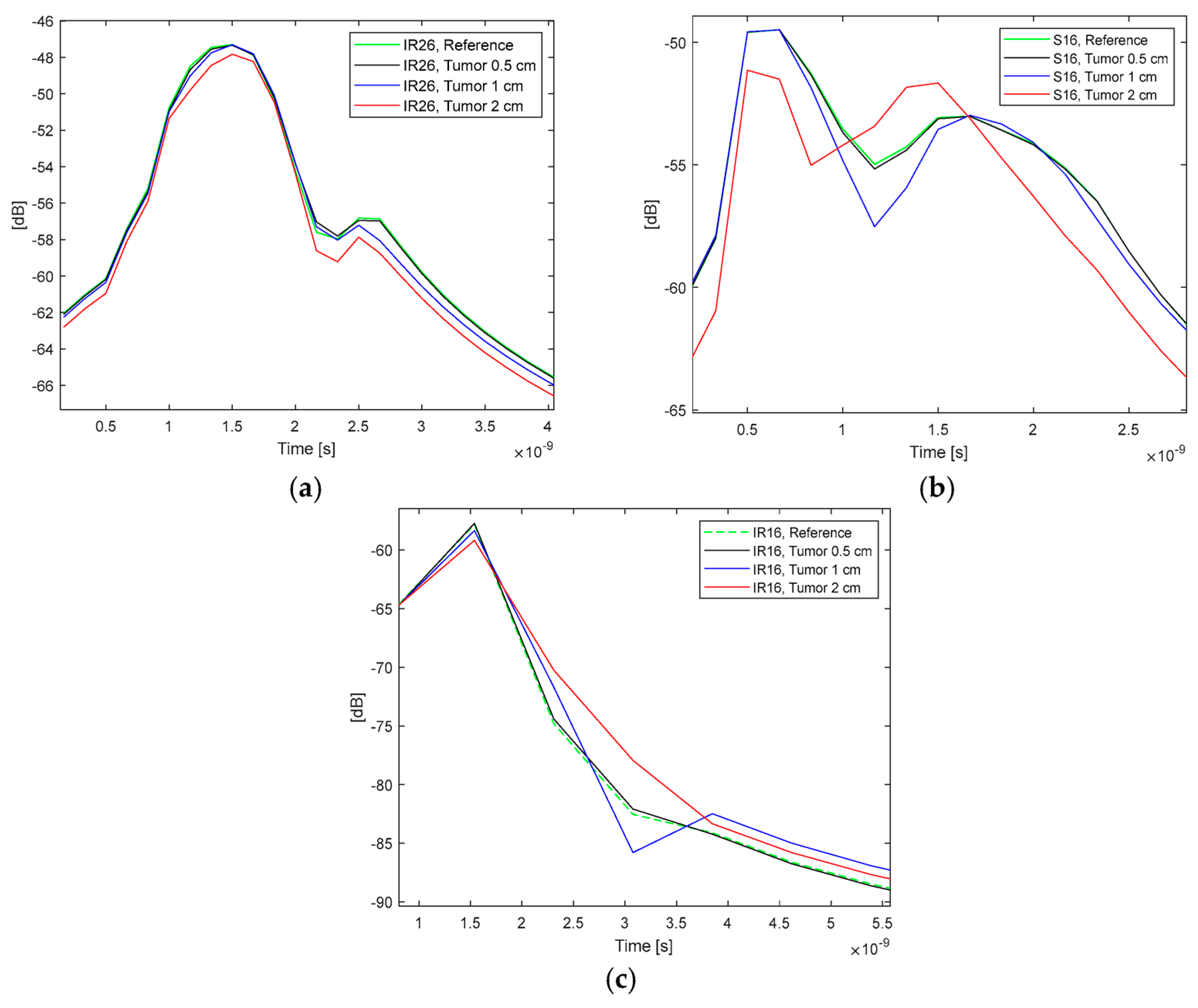 Micromachines 15 01153 g013