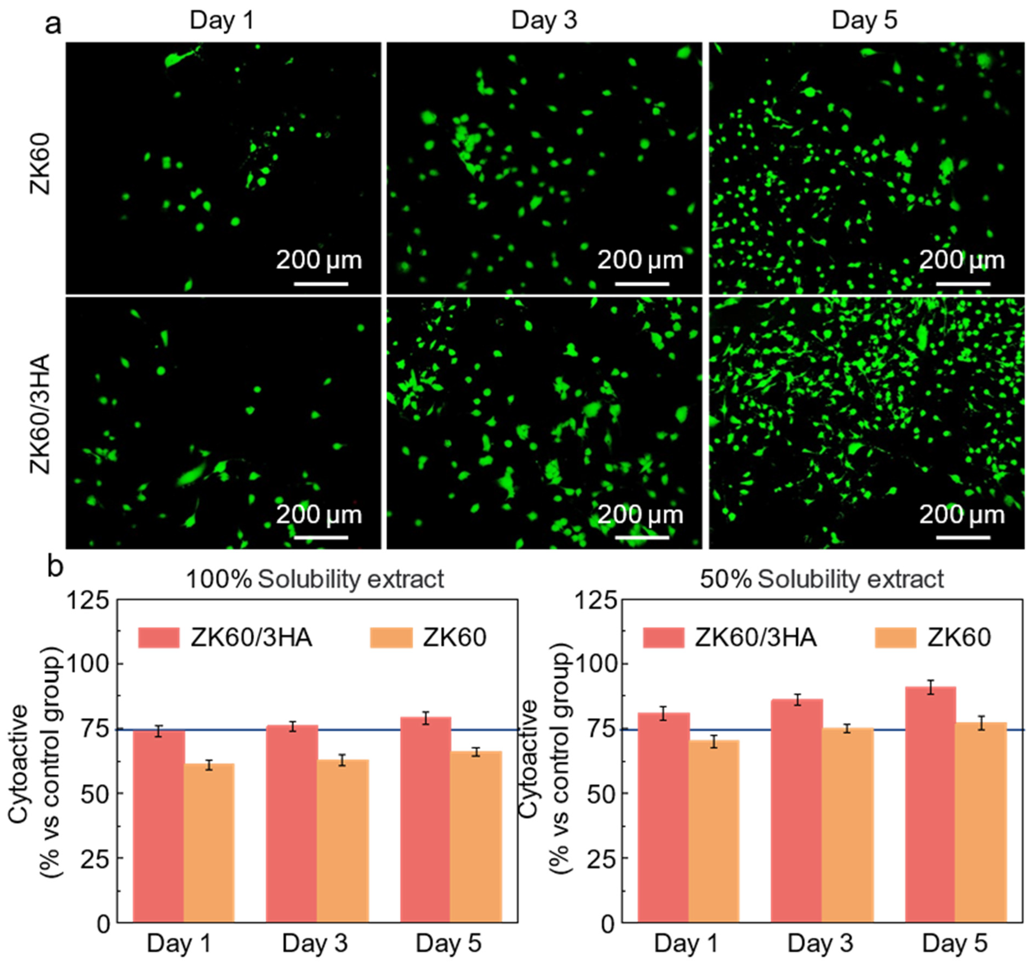 Micromachines 15 01156 g006