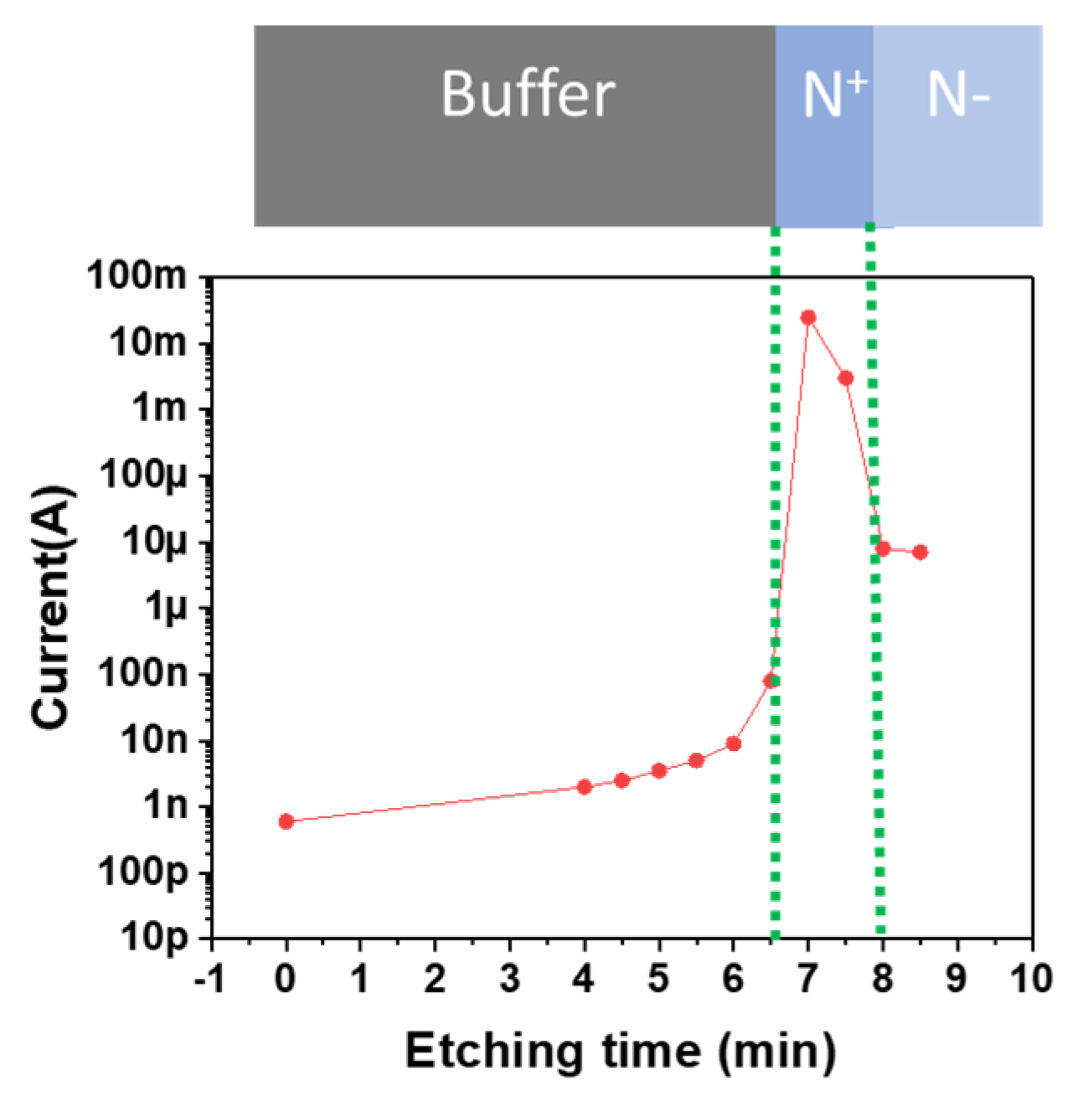 Micromachines 15 01157 g003