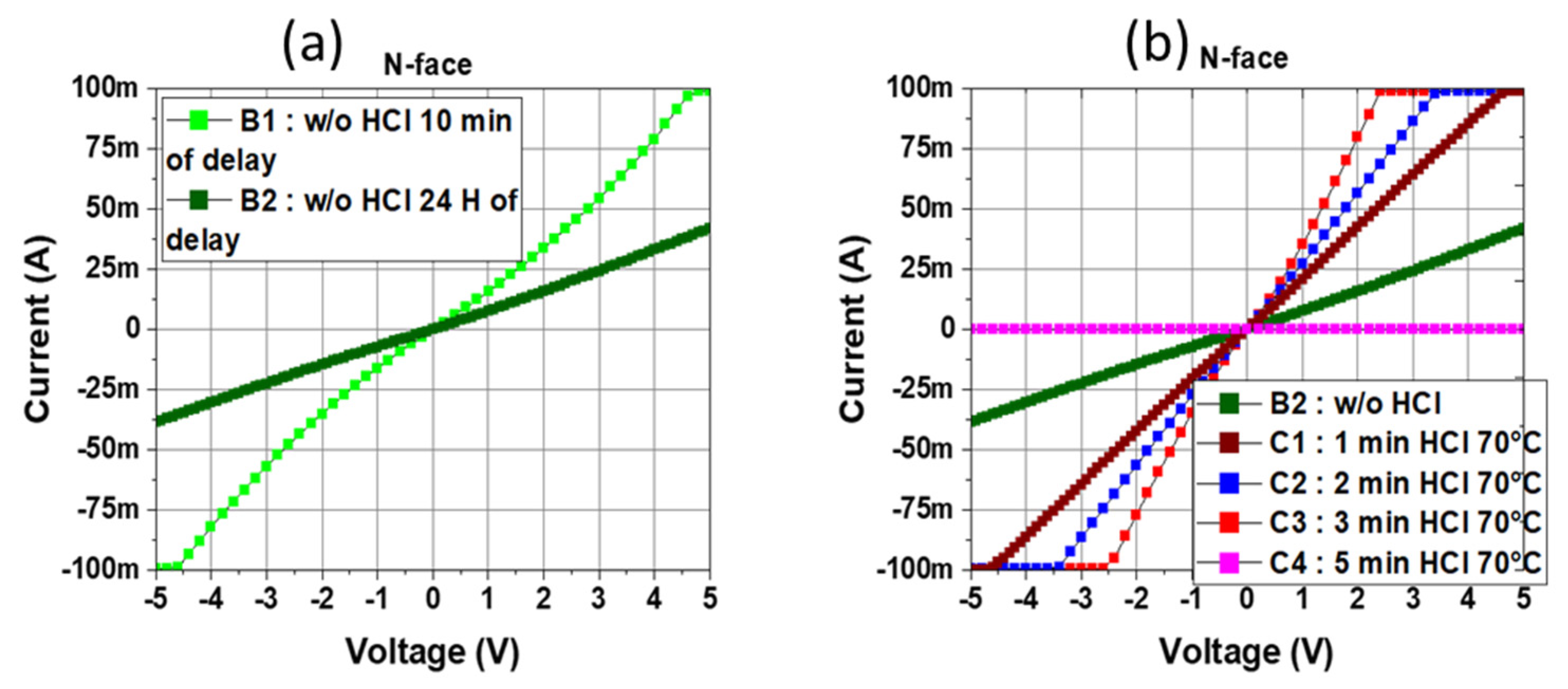 Micromachines 15 01157 g005