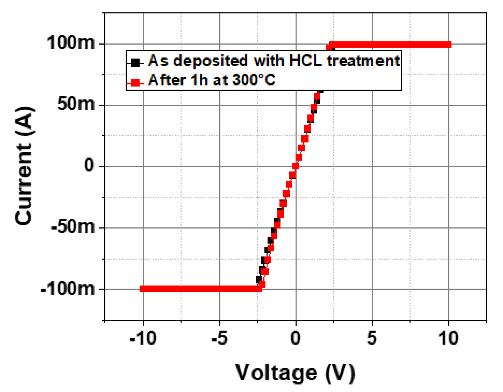 Micromachines 15 01157 g007