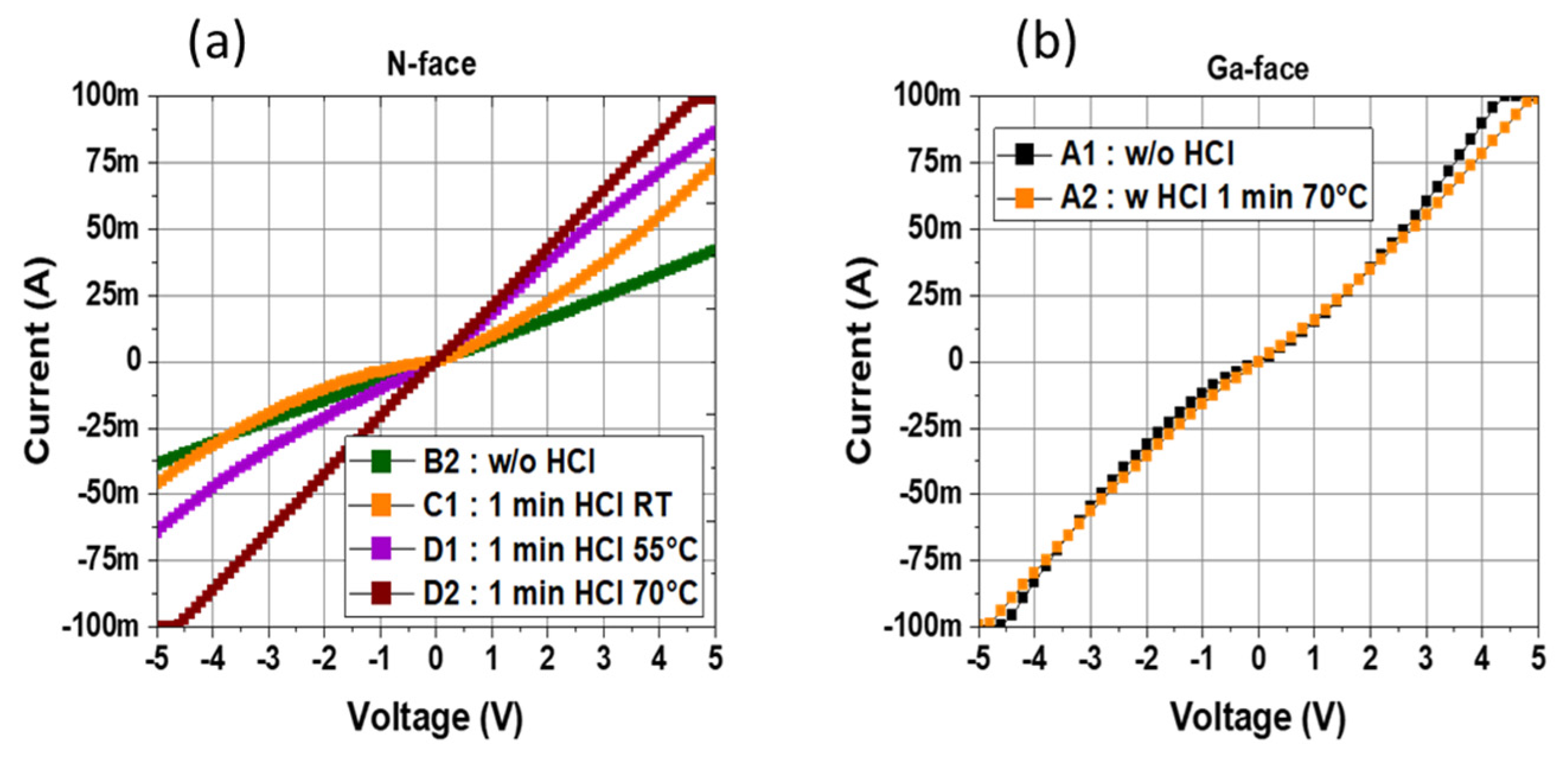 Micromachines 15 01157 g010