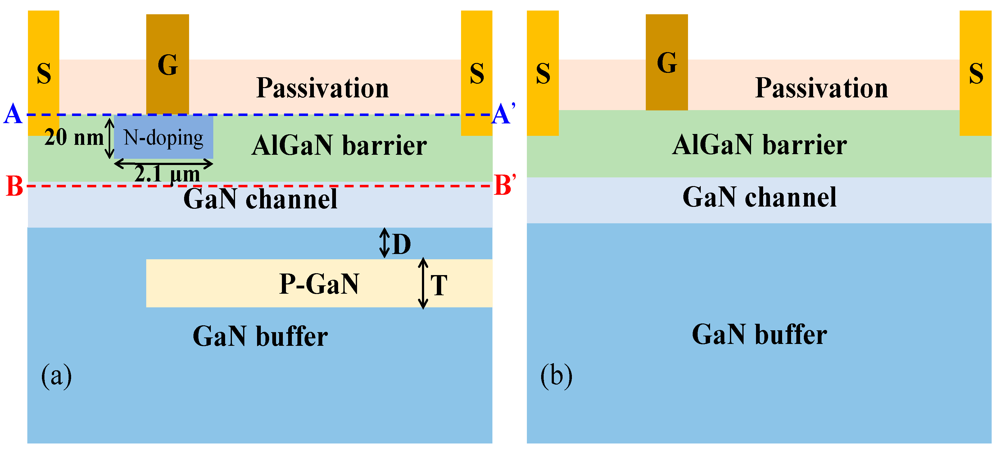 Micromachines 15 01158 g001