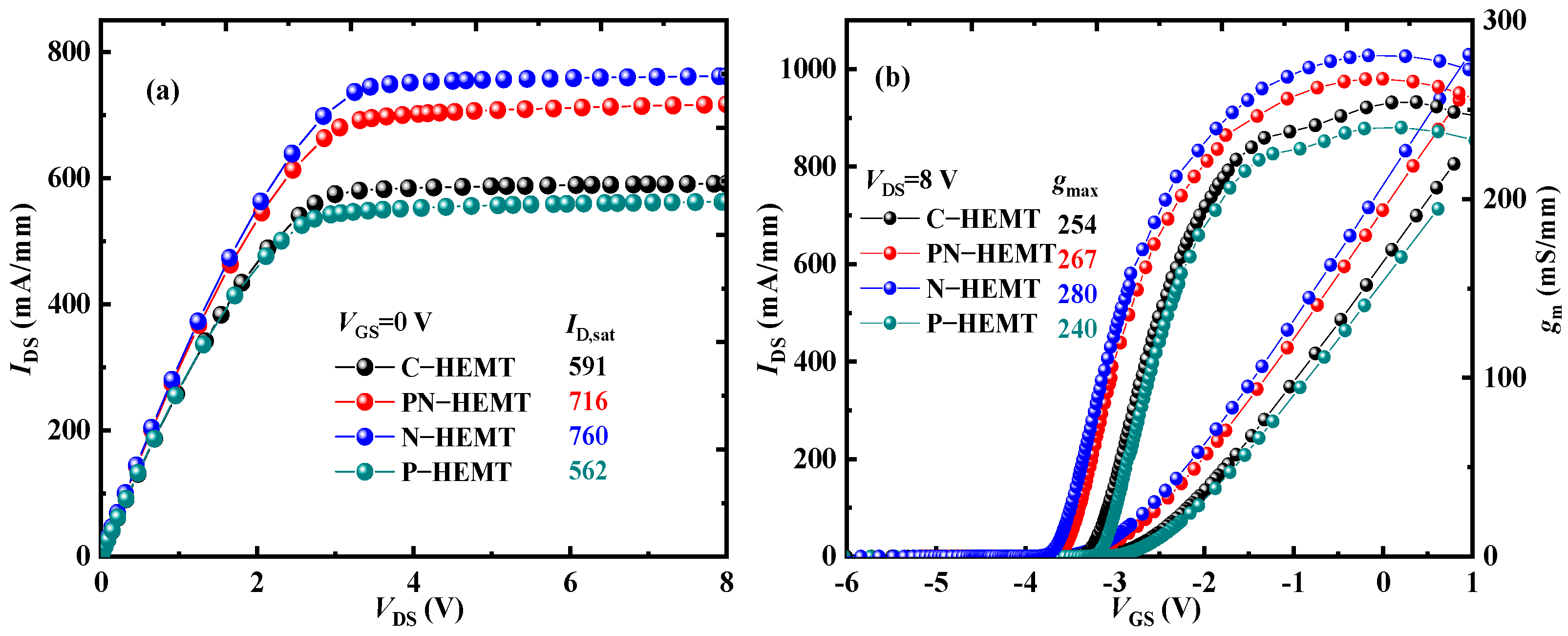 Micromachines 15 01158 g002