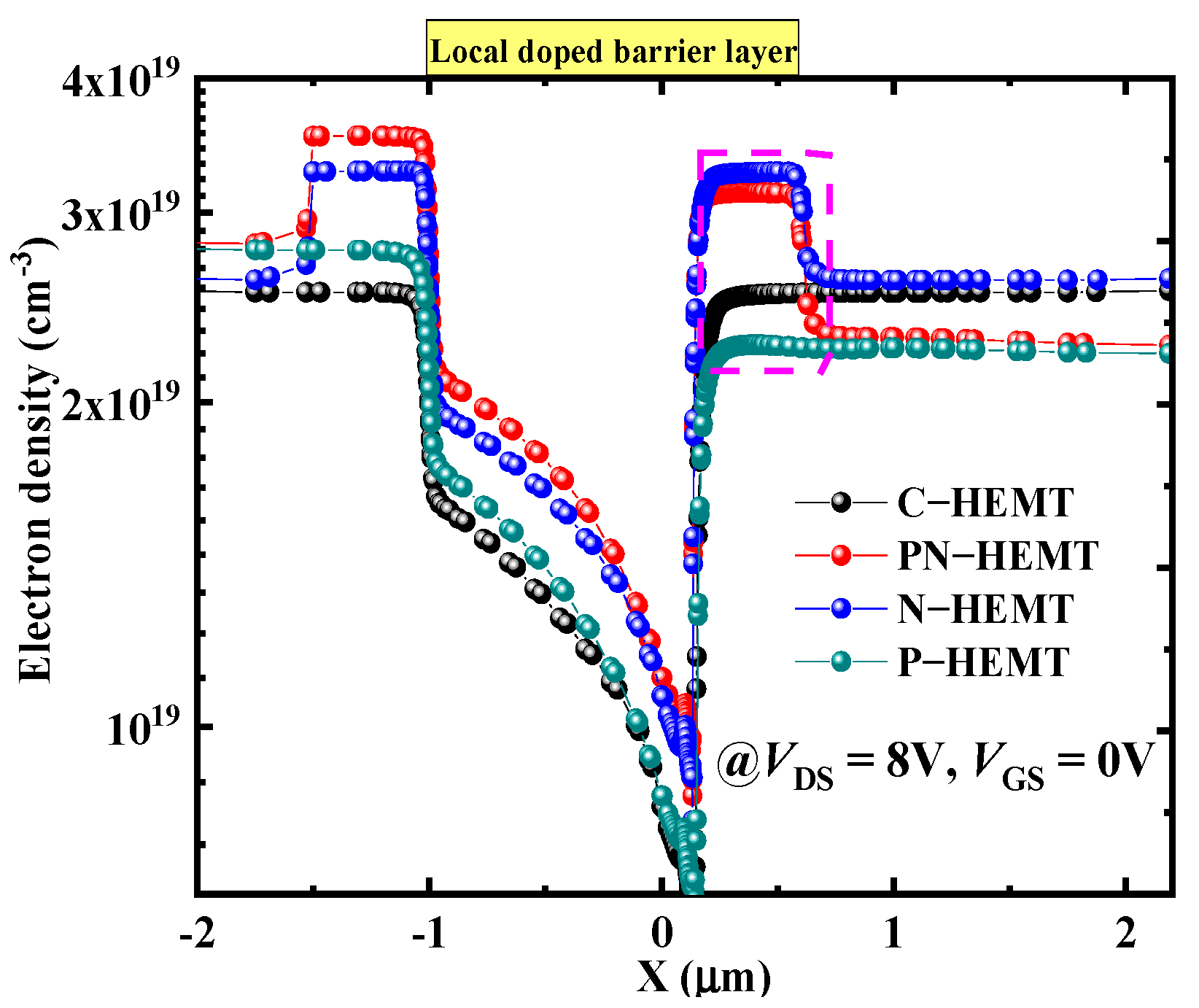 Micromachines 15 01158 g003