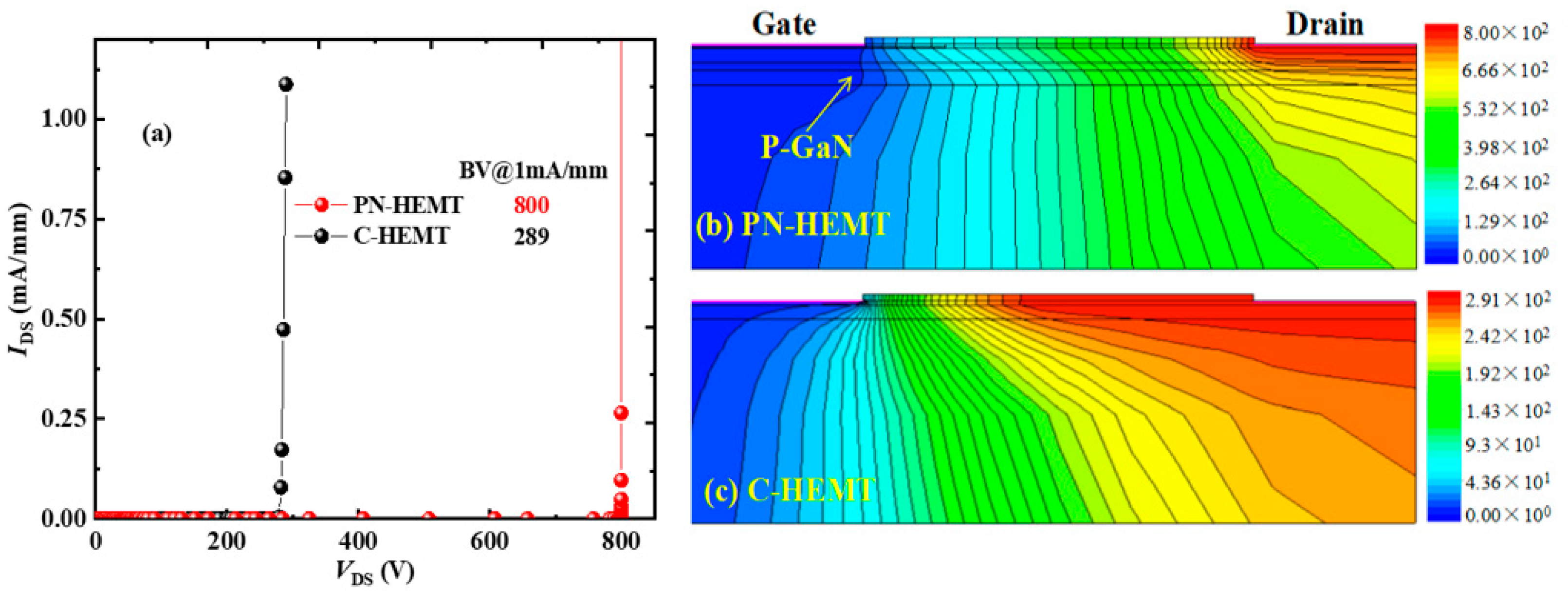 Micromachines 15 01158 g004