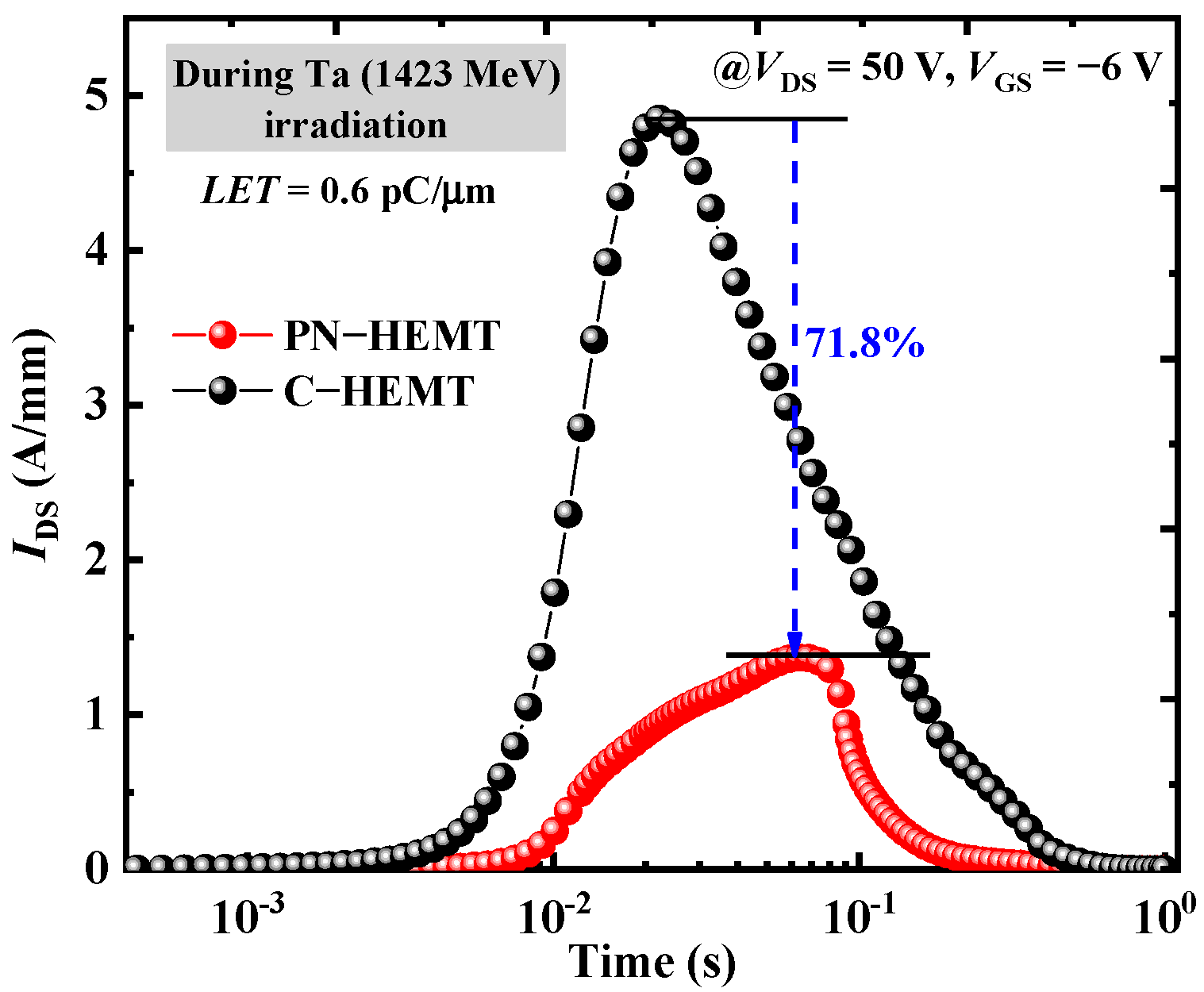 Micromachines 15 01158 g005