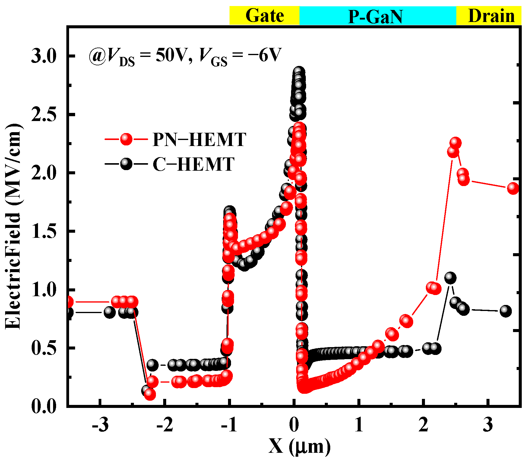 Micromachines 15 01158 g007