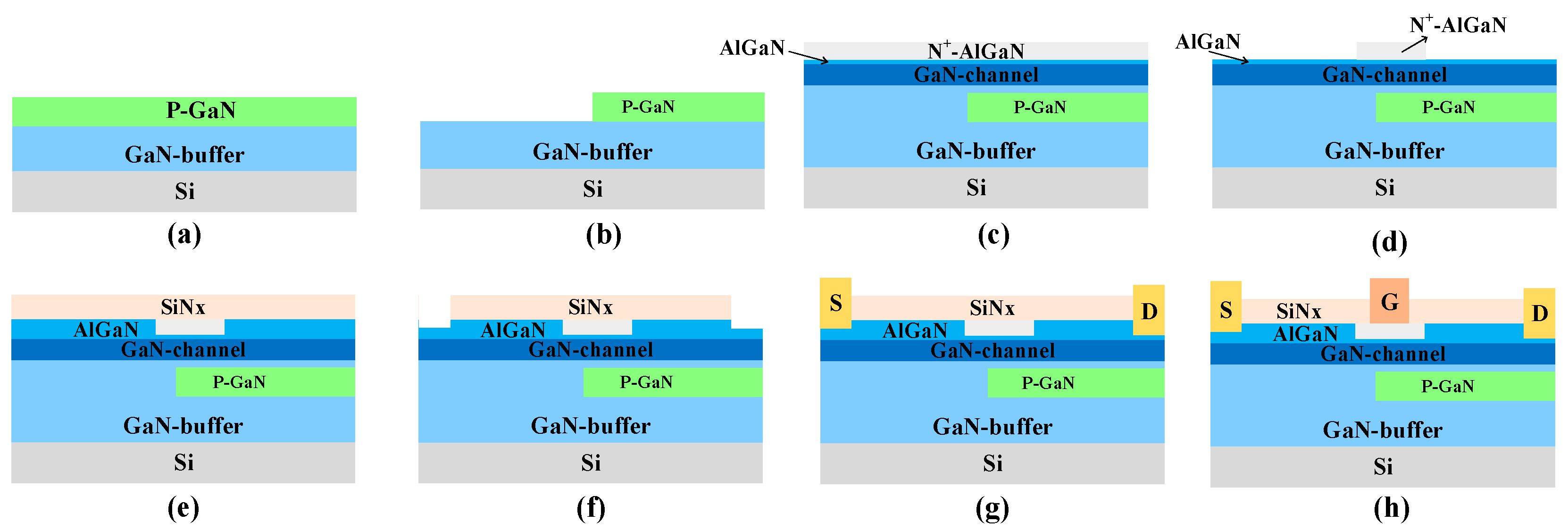 Micromachines 15 01158 g012