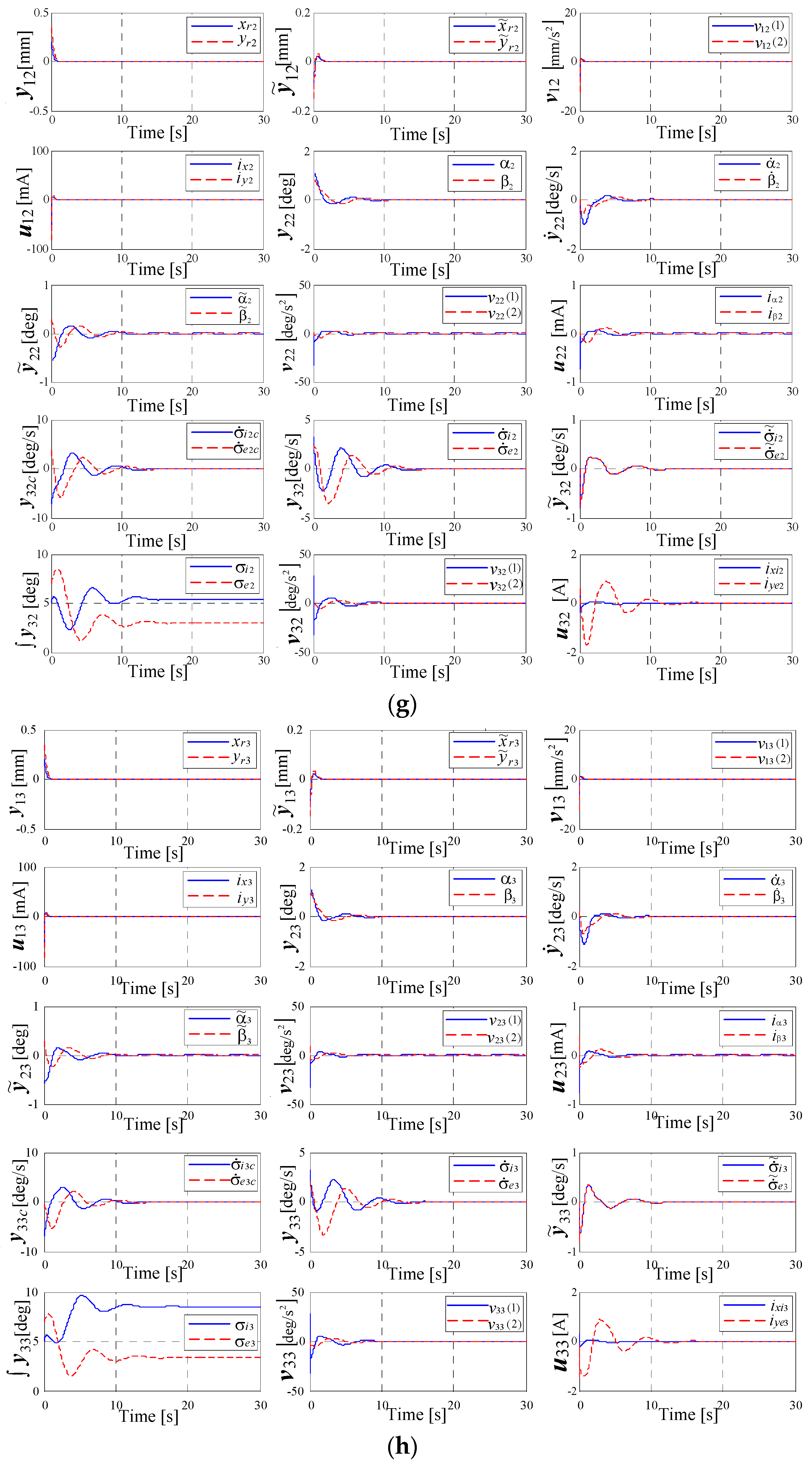Micromachines 15 01159 g011d