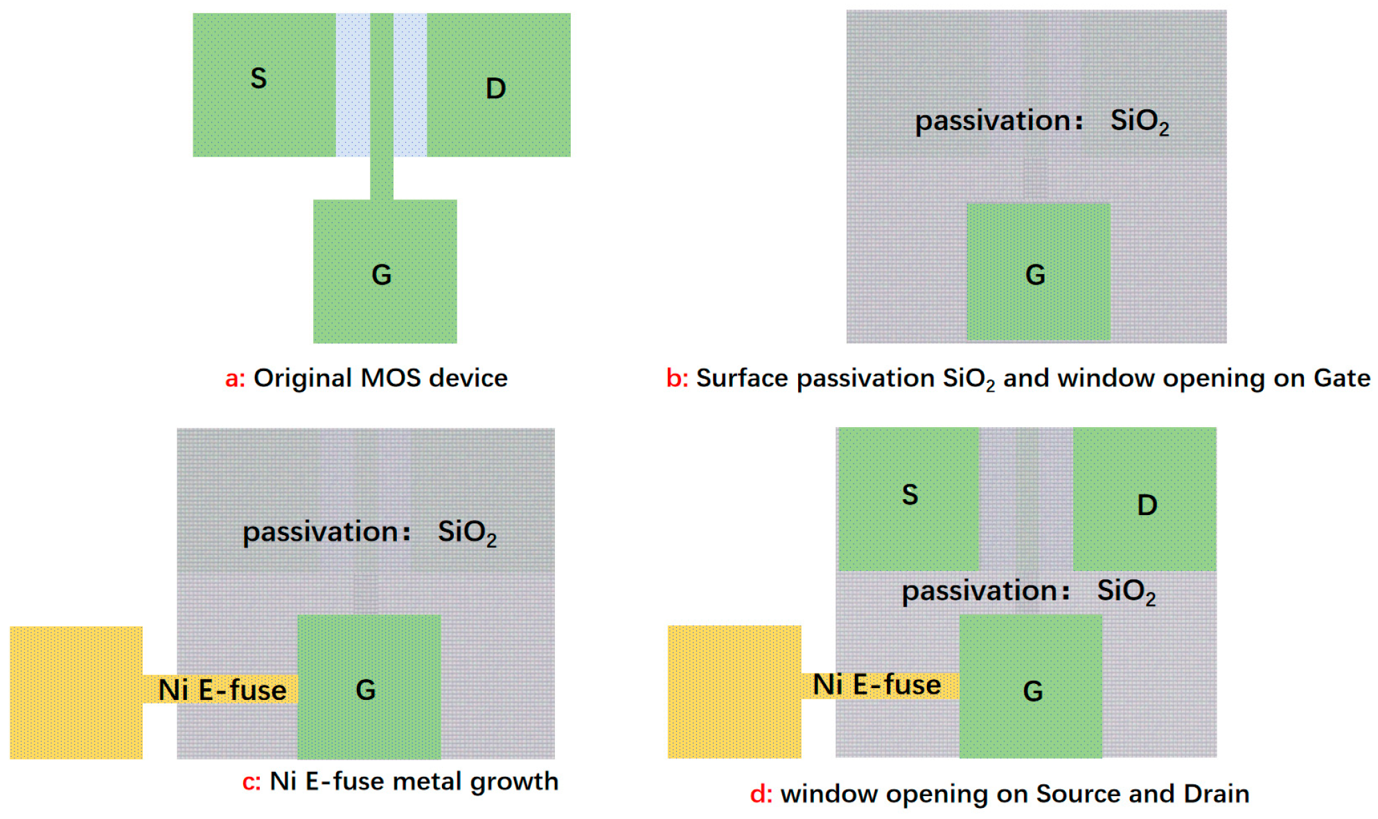 Micromachines 15 01163 g004