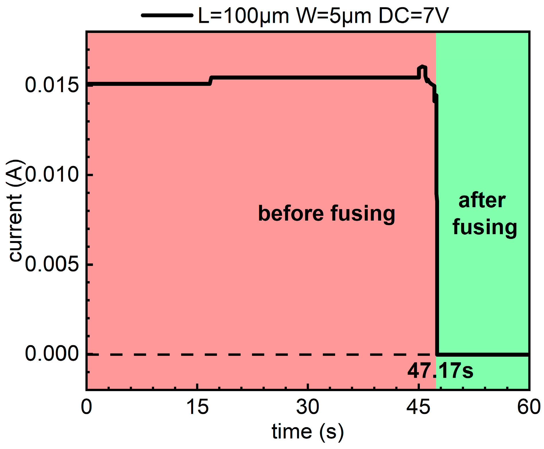 Micromachines 15 01163 g007