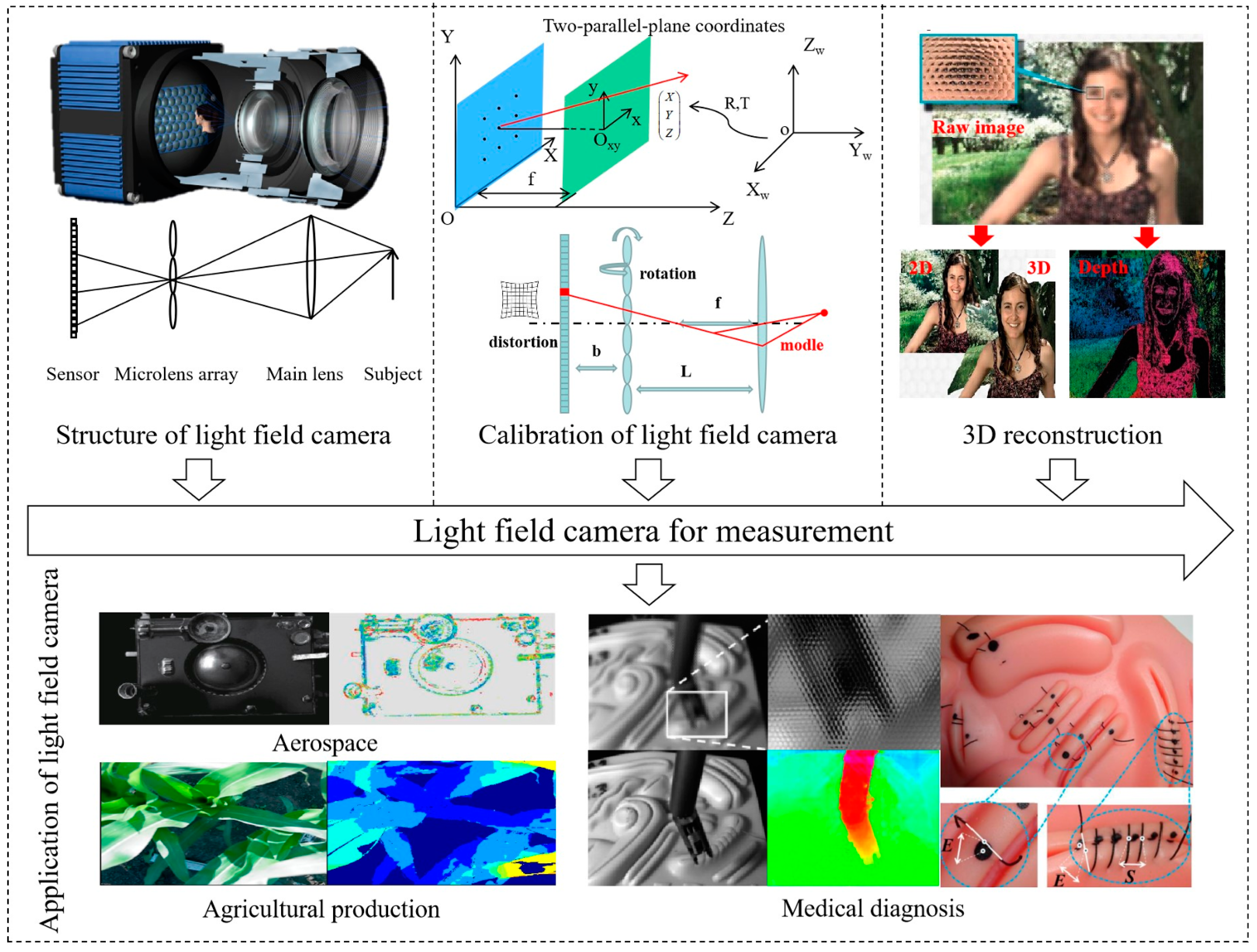 Micromachines 15 01166 g001