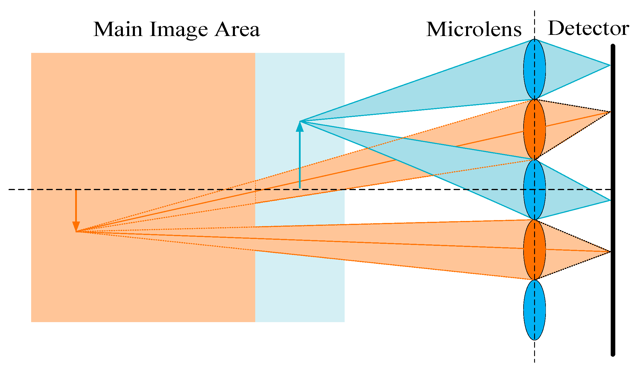Micromachines 15 01166 g008