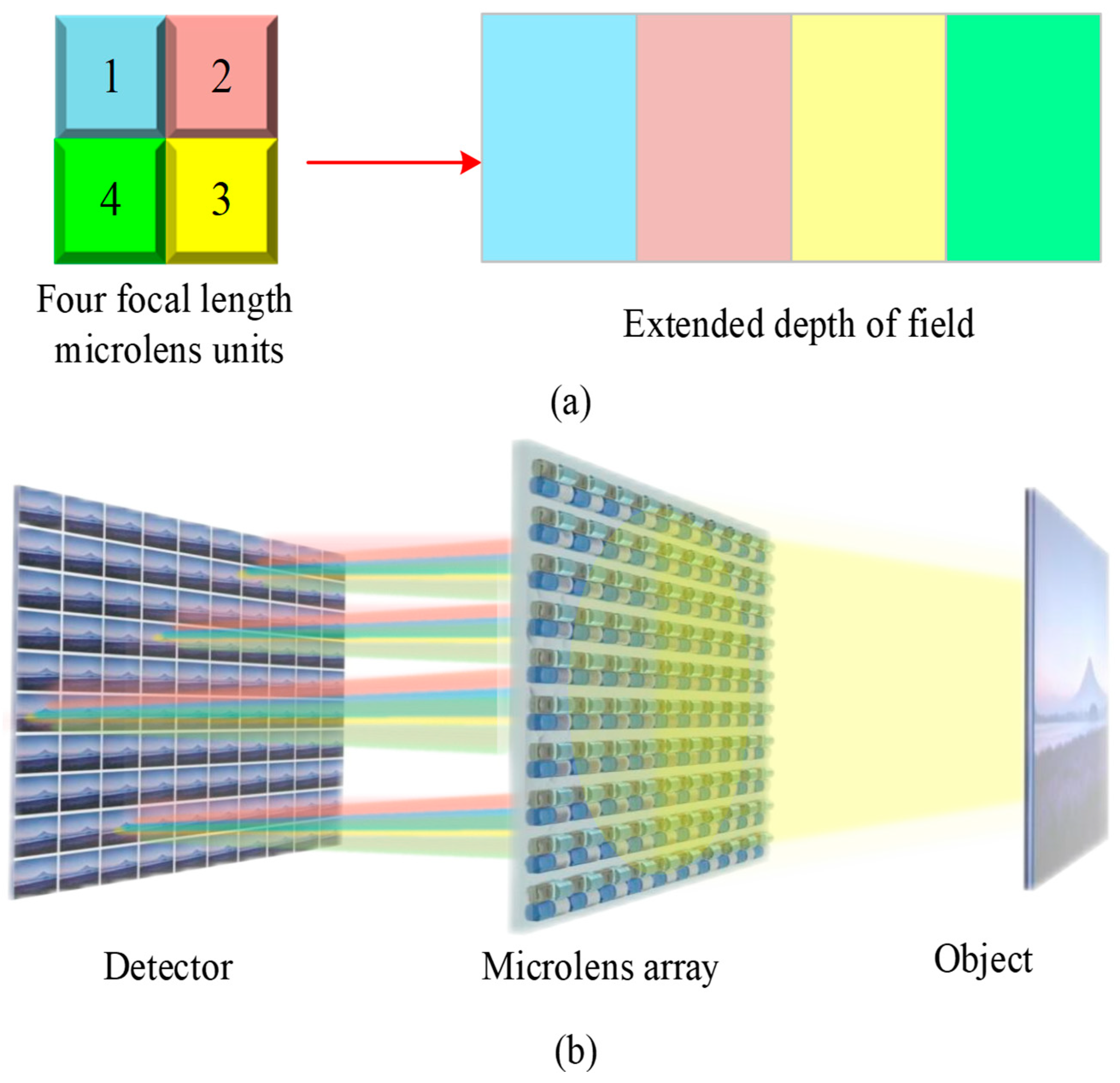 Micromachines 15 01166 g014