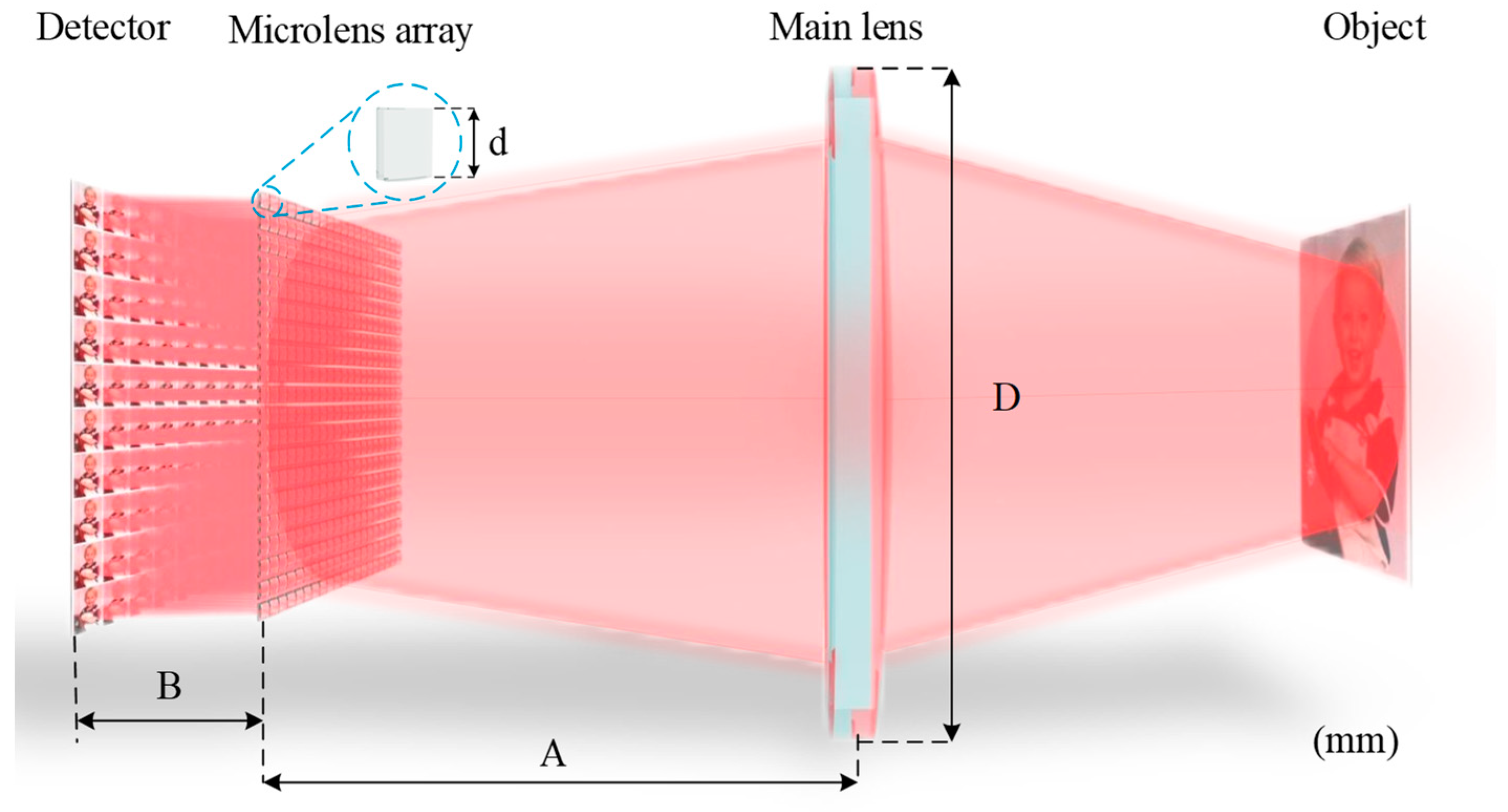 Micromachines 15 01166 g015