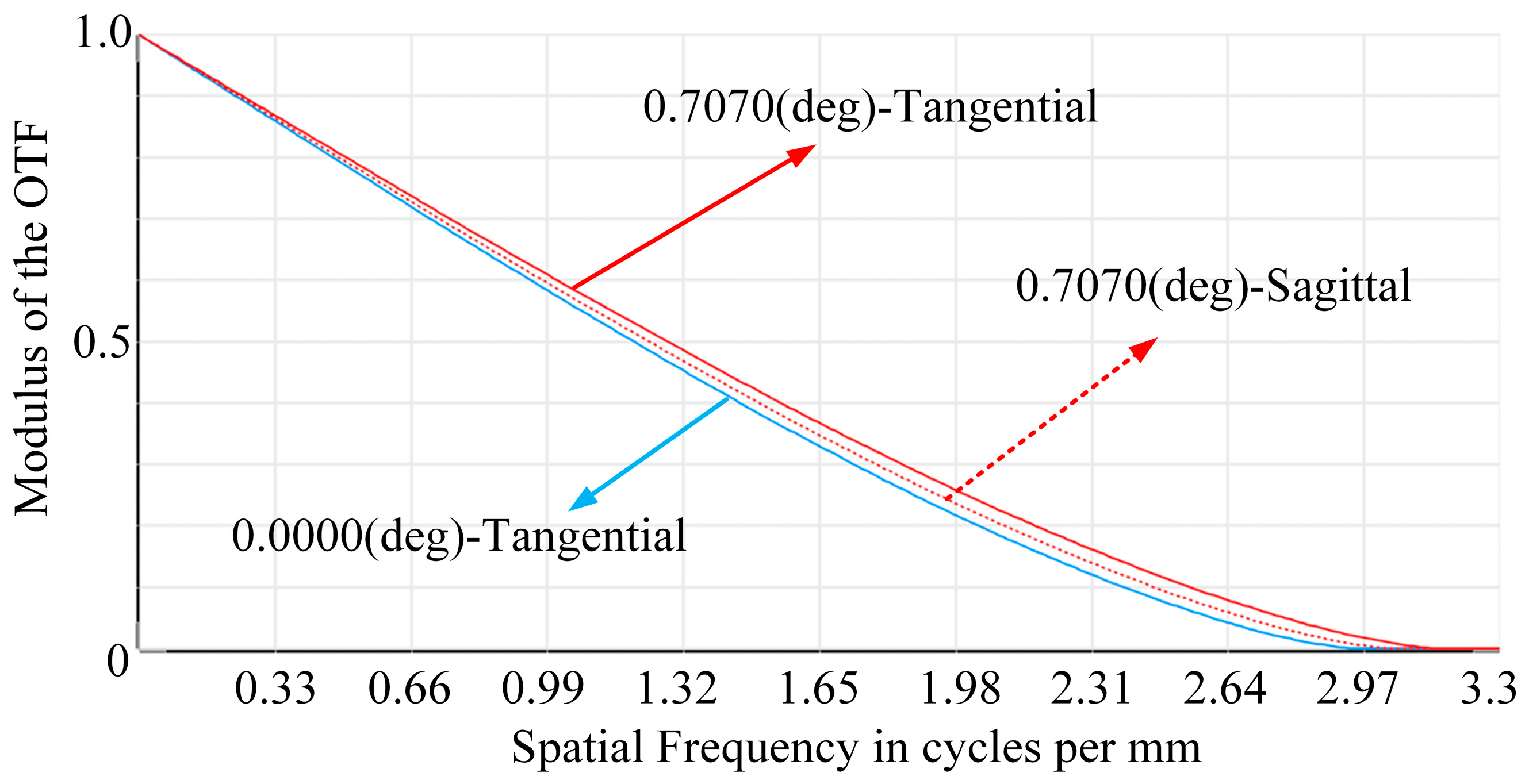 Micromachines 15 01166 g017