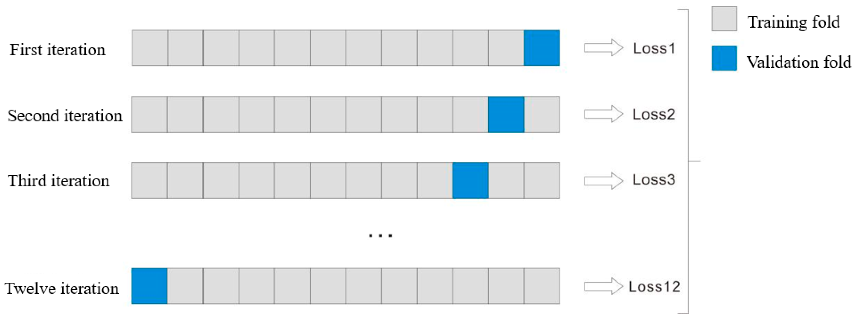 Micromachines 15 01167 g002