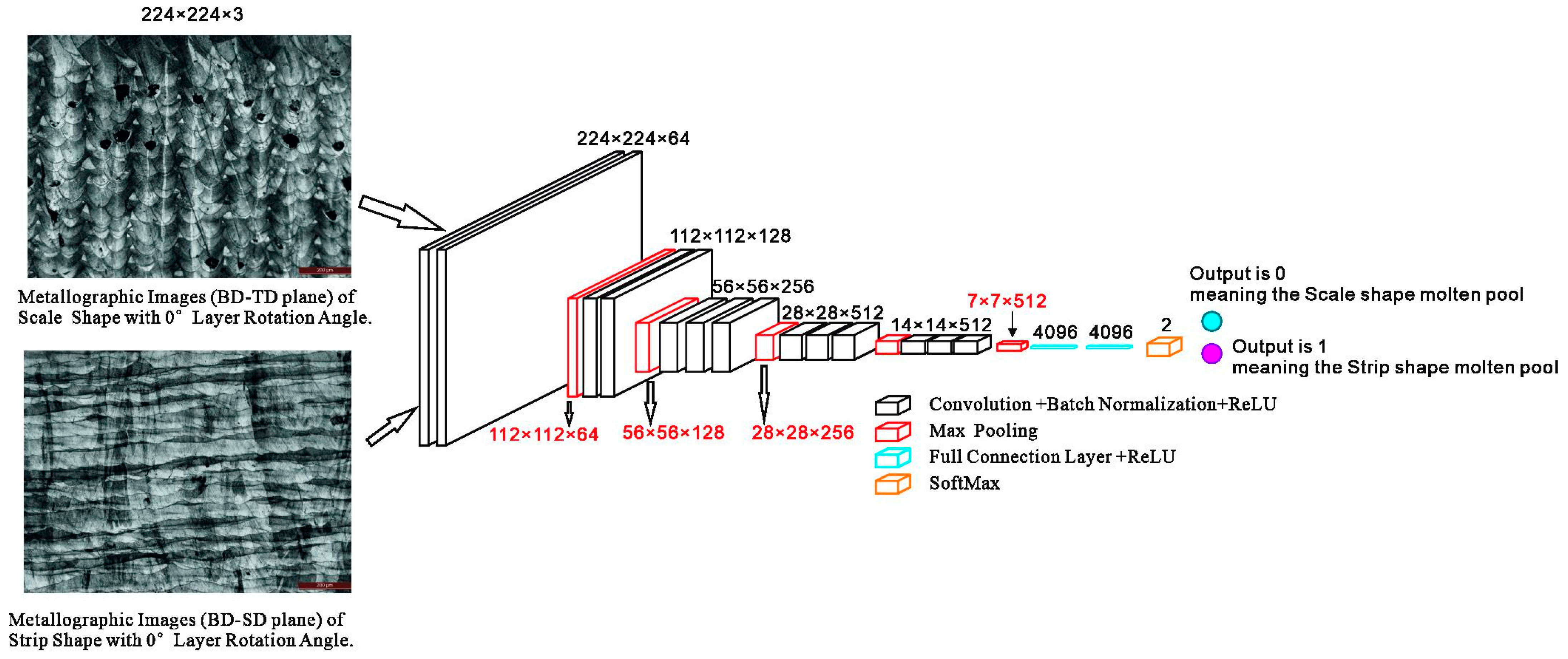Micromachines 15 01167 g003
