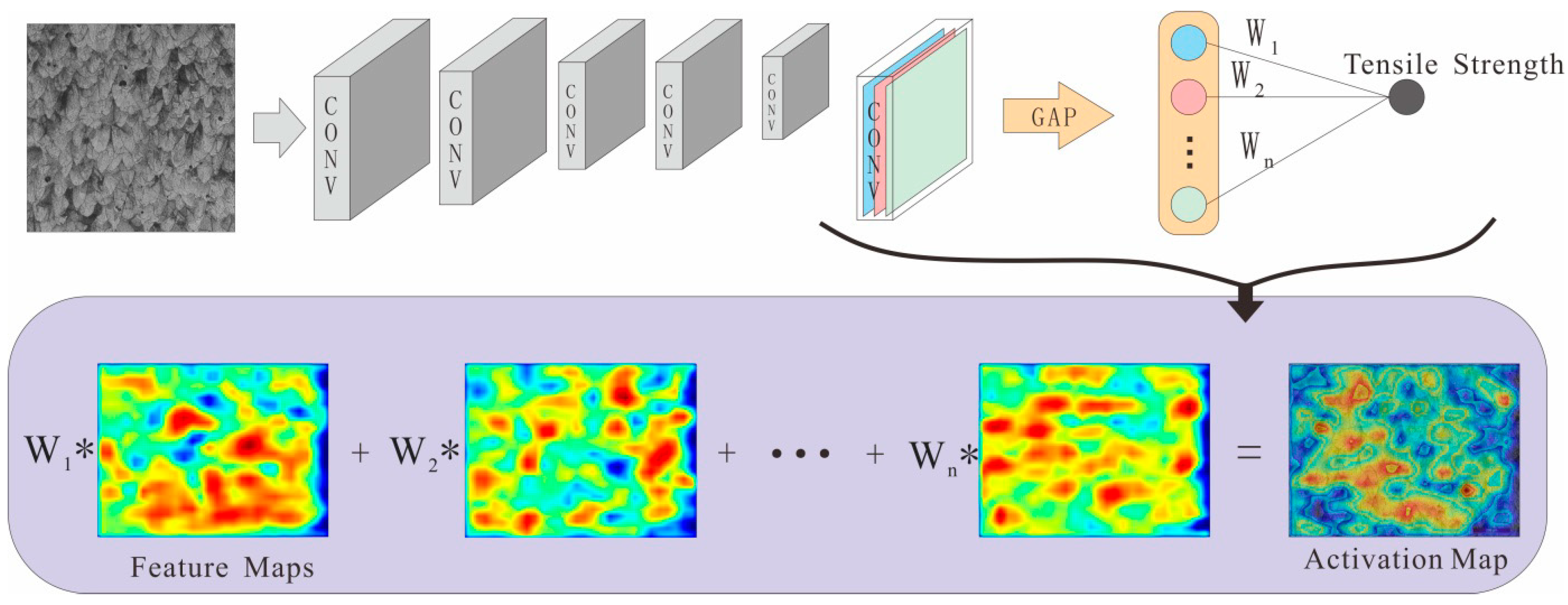 Micromachines 15 01167 g006