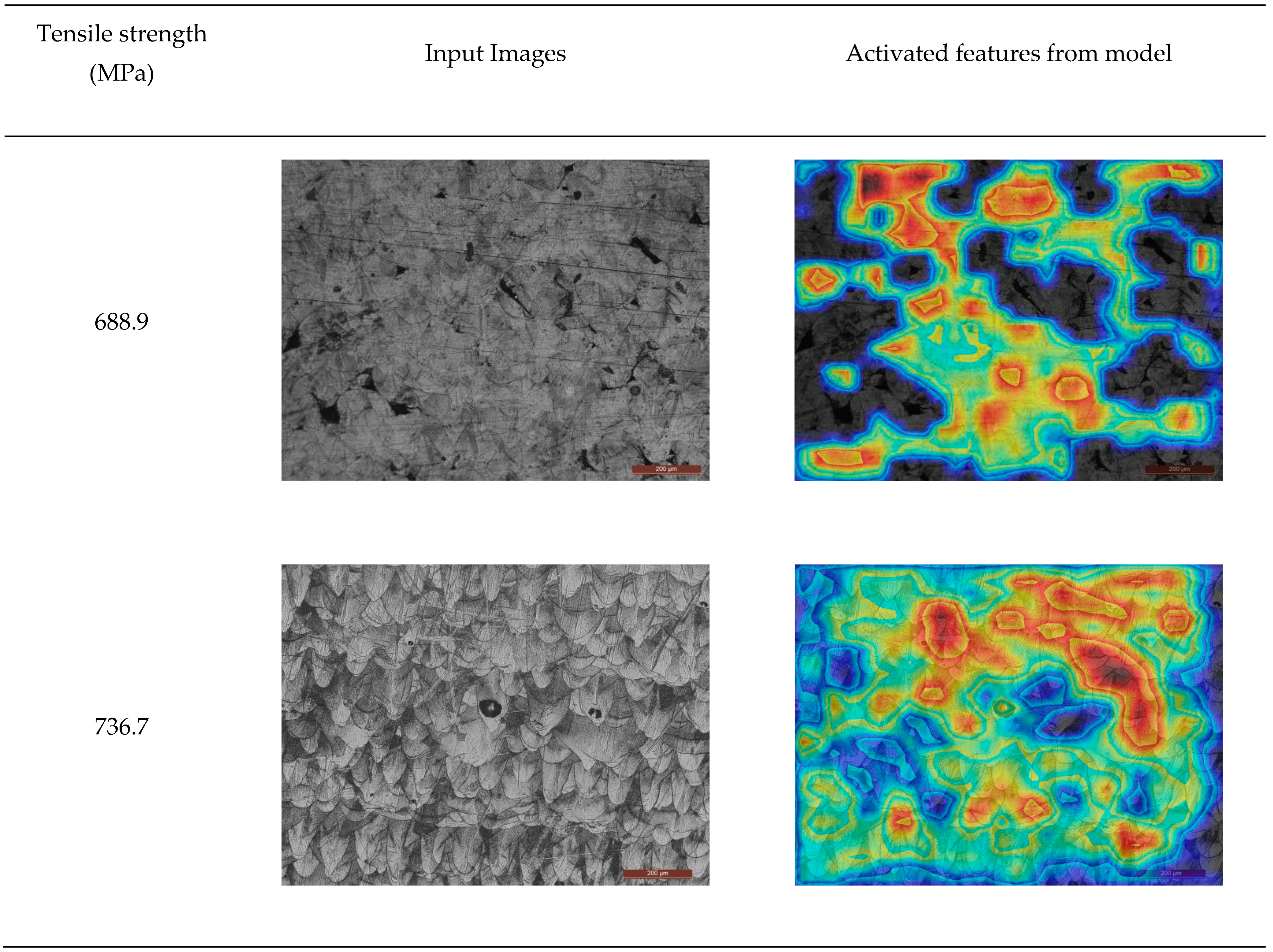 Micromachines 15 01167 g007