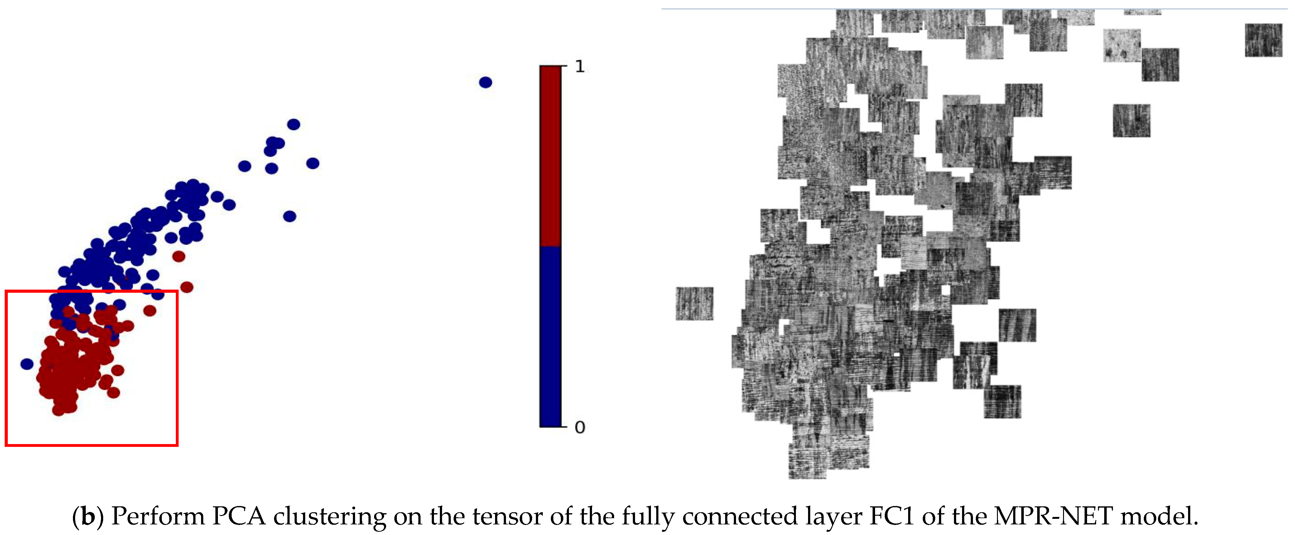 Micromachines 15 01167 g010b