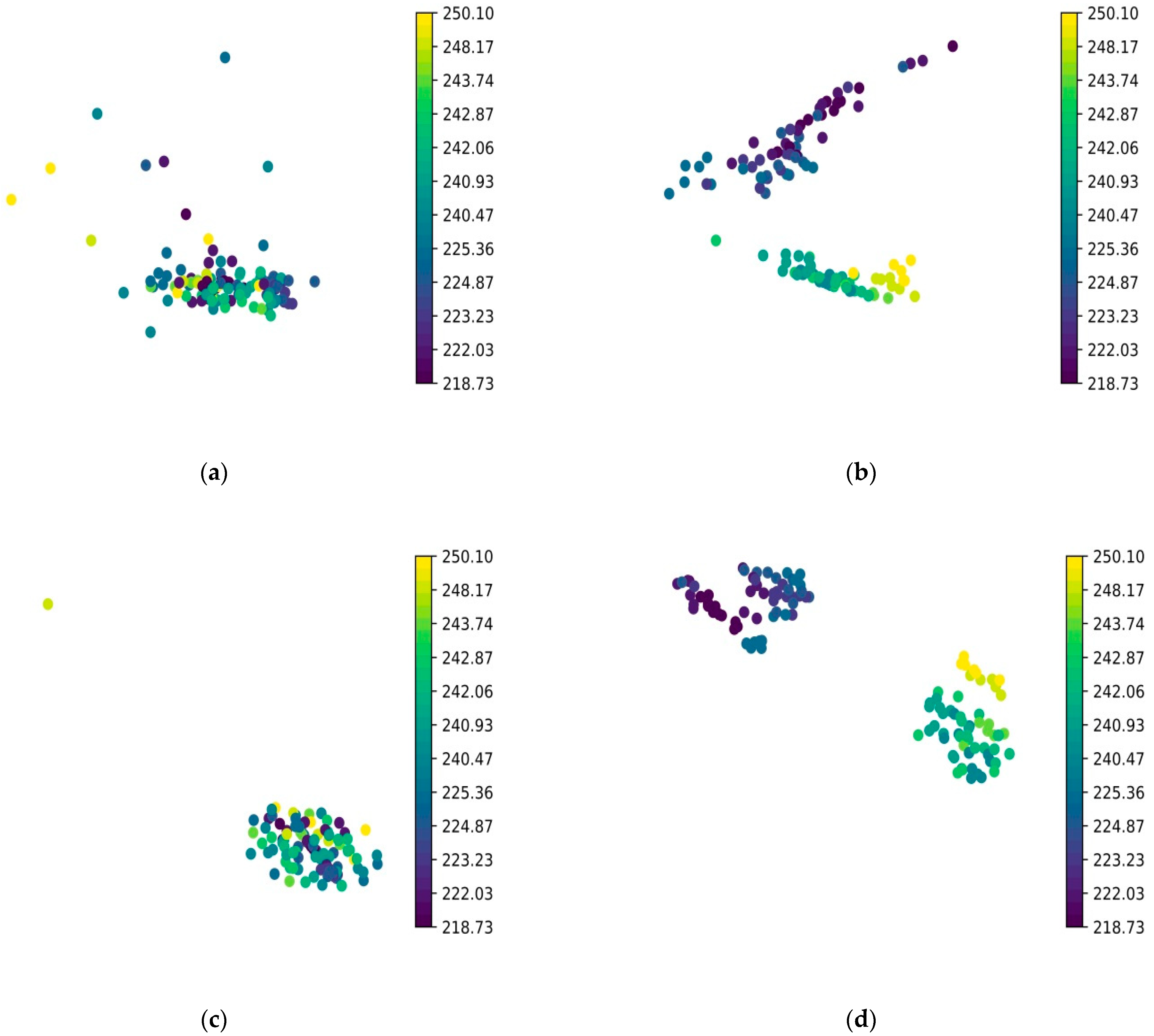 Micromachines 15 01167 g013
