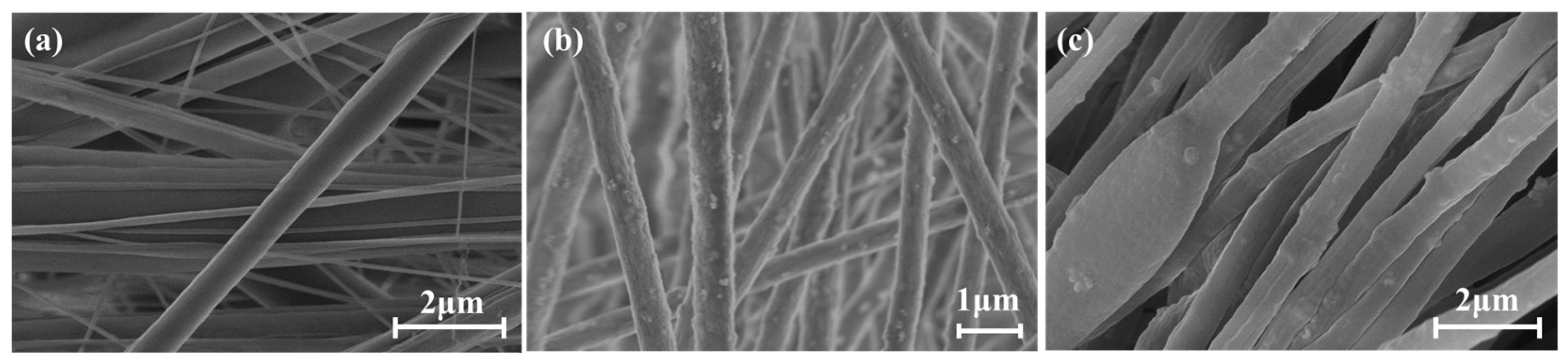 Micromachines 15 01171 g001