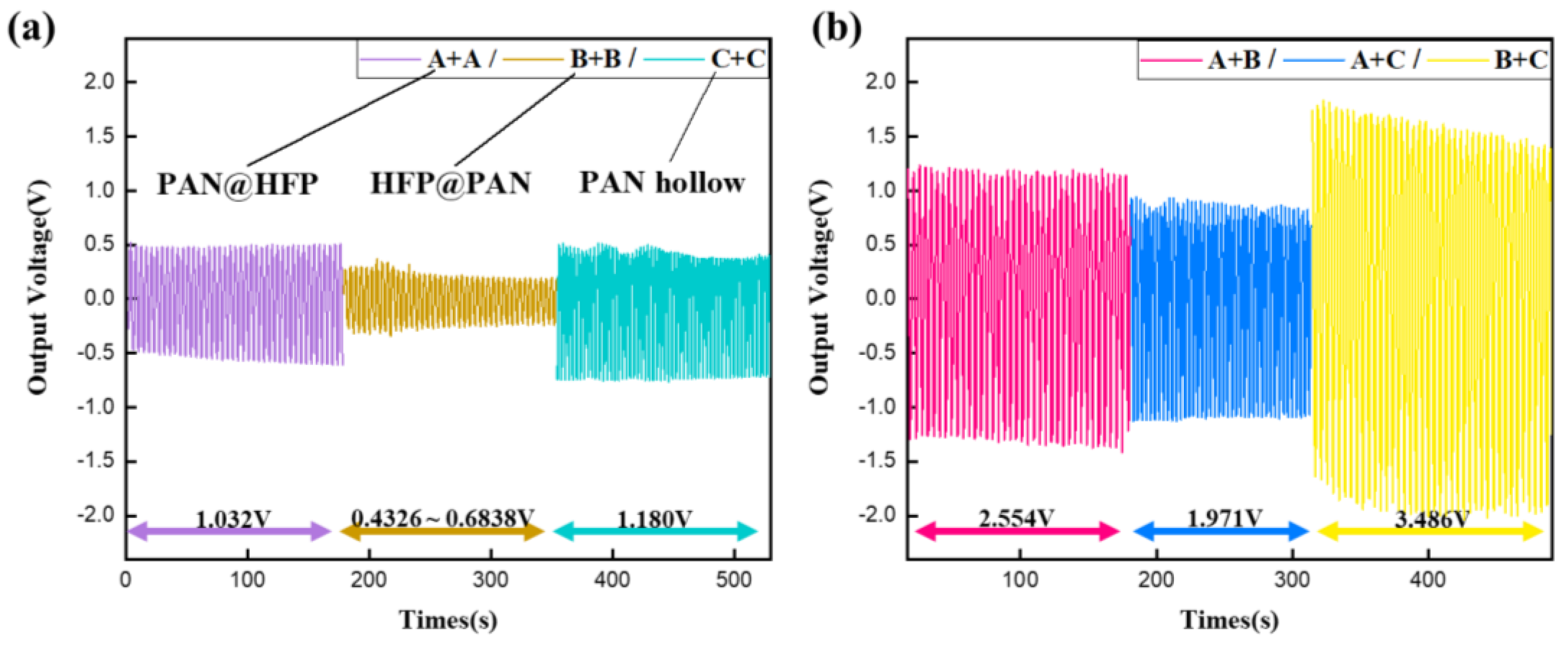 Micromachines 15 01171 g005