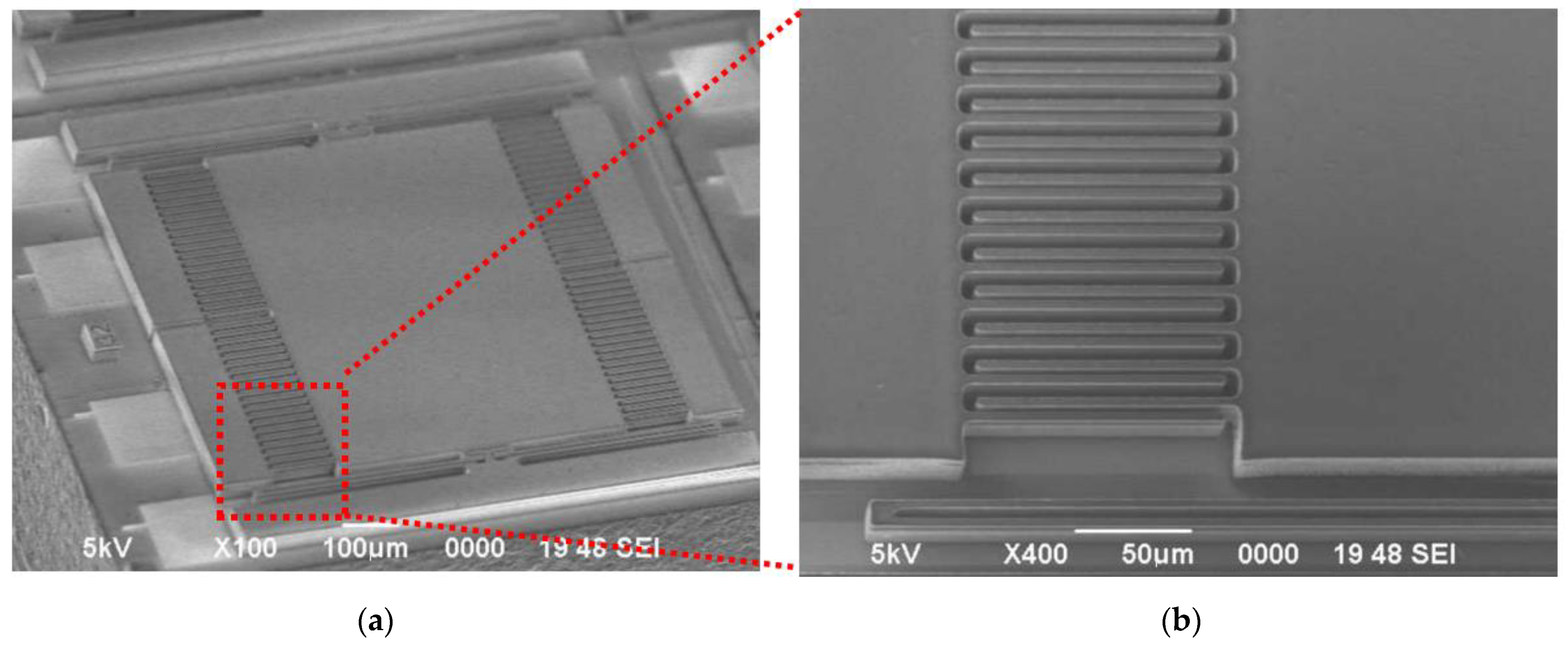 Micromachines 15 01173 g006
