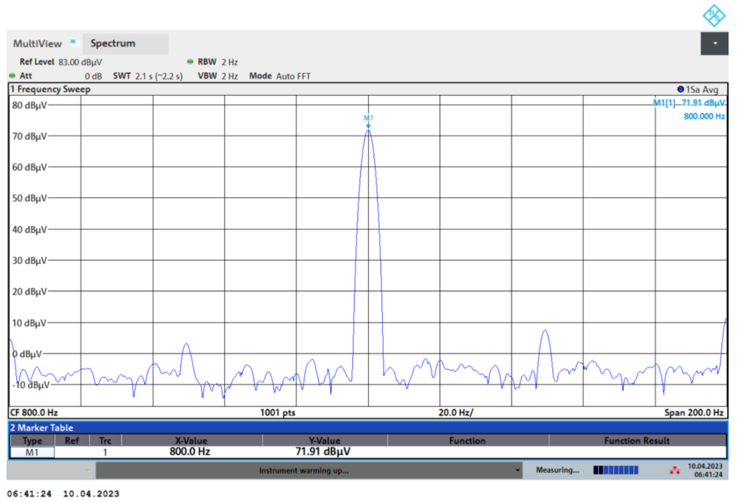Micromachines 15 01173 g011