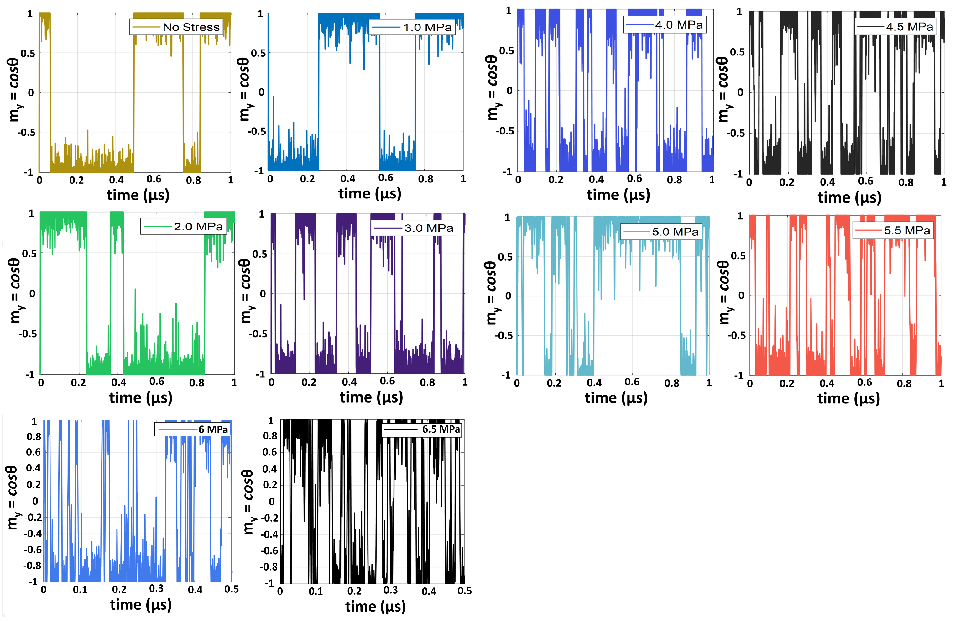 Micromachines 15 01174 g001