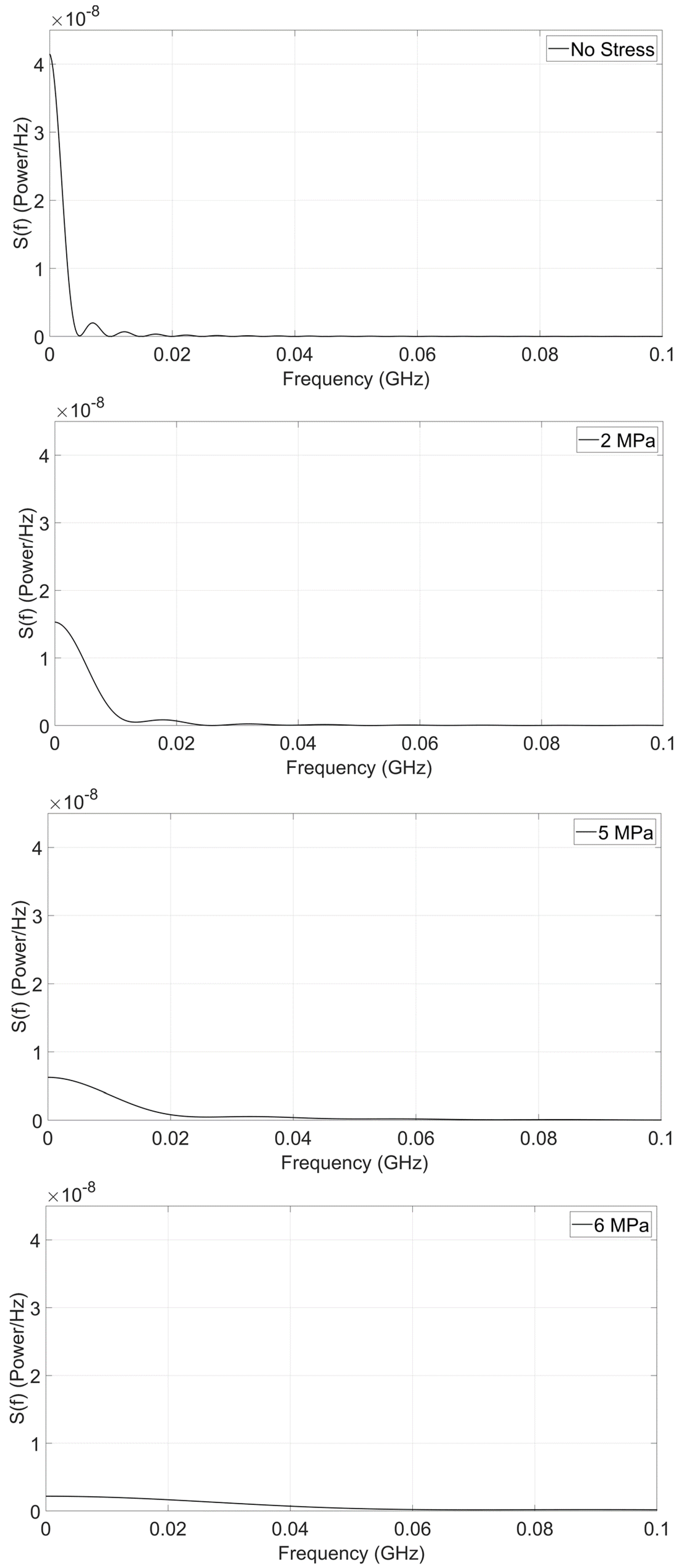 Micromachines 15 01174 g003