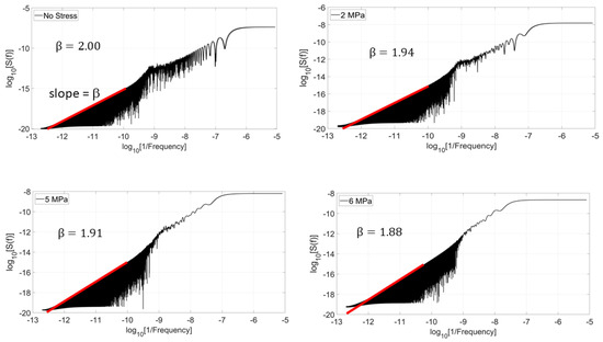 Micromachines 15 01174 g0a2