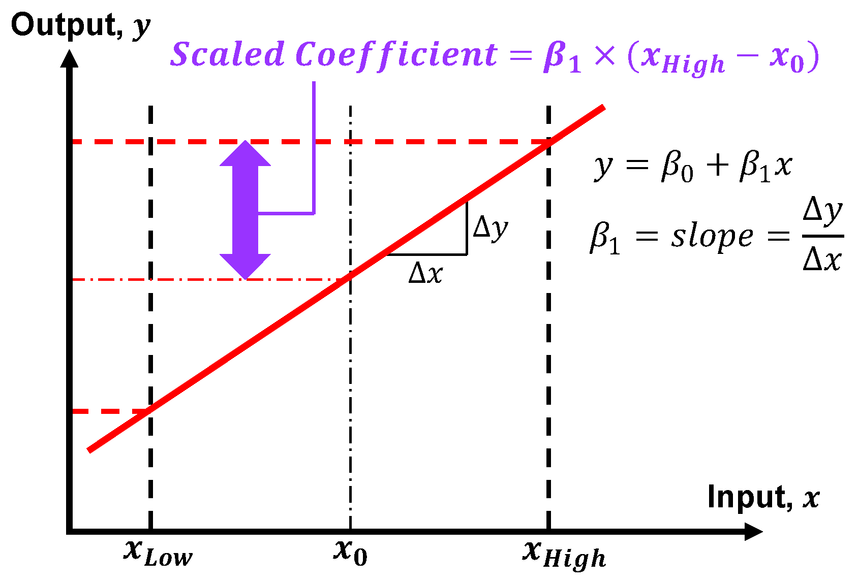 Micromachines 15 01180 g002